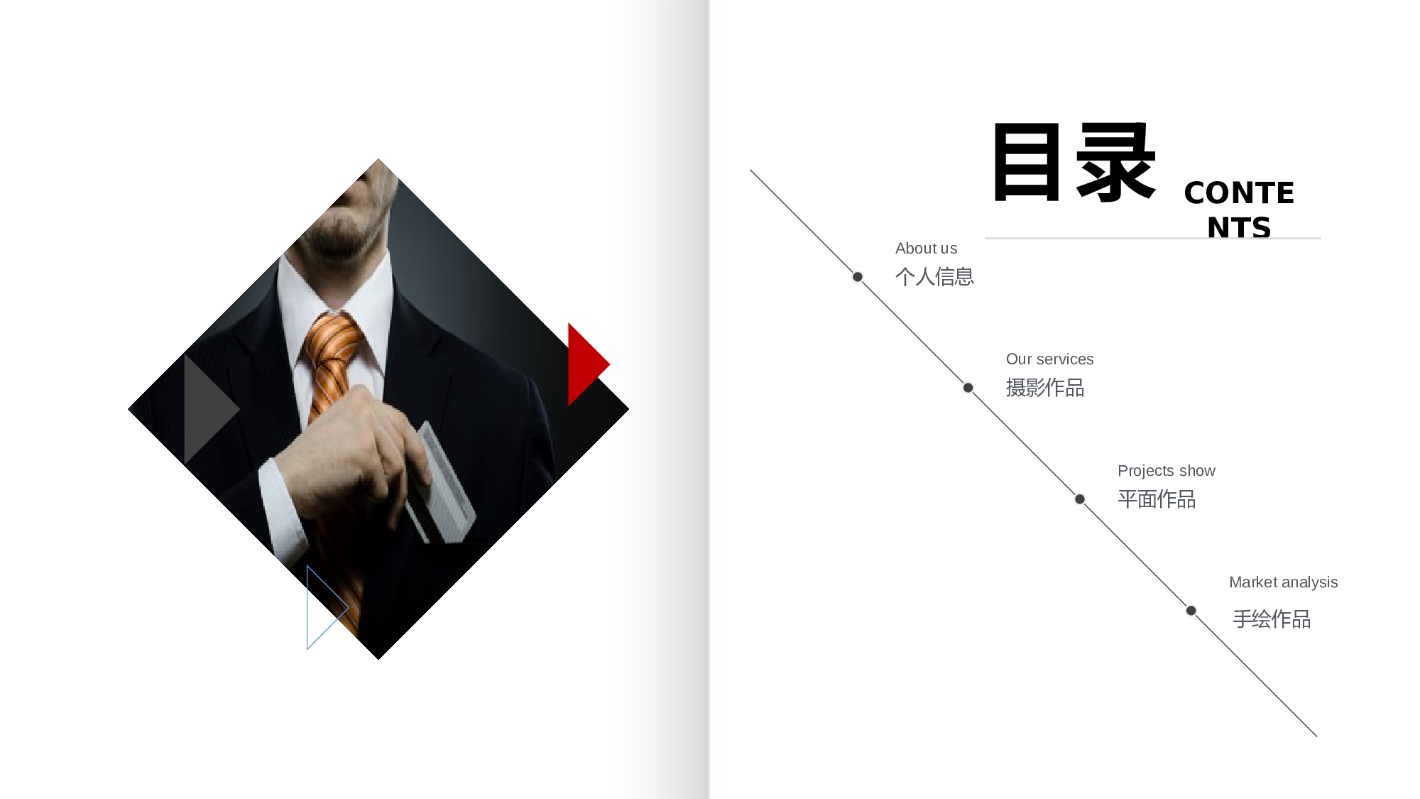 作品集-编号36.pptx 第2页