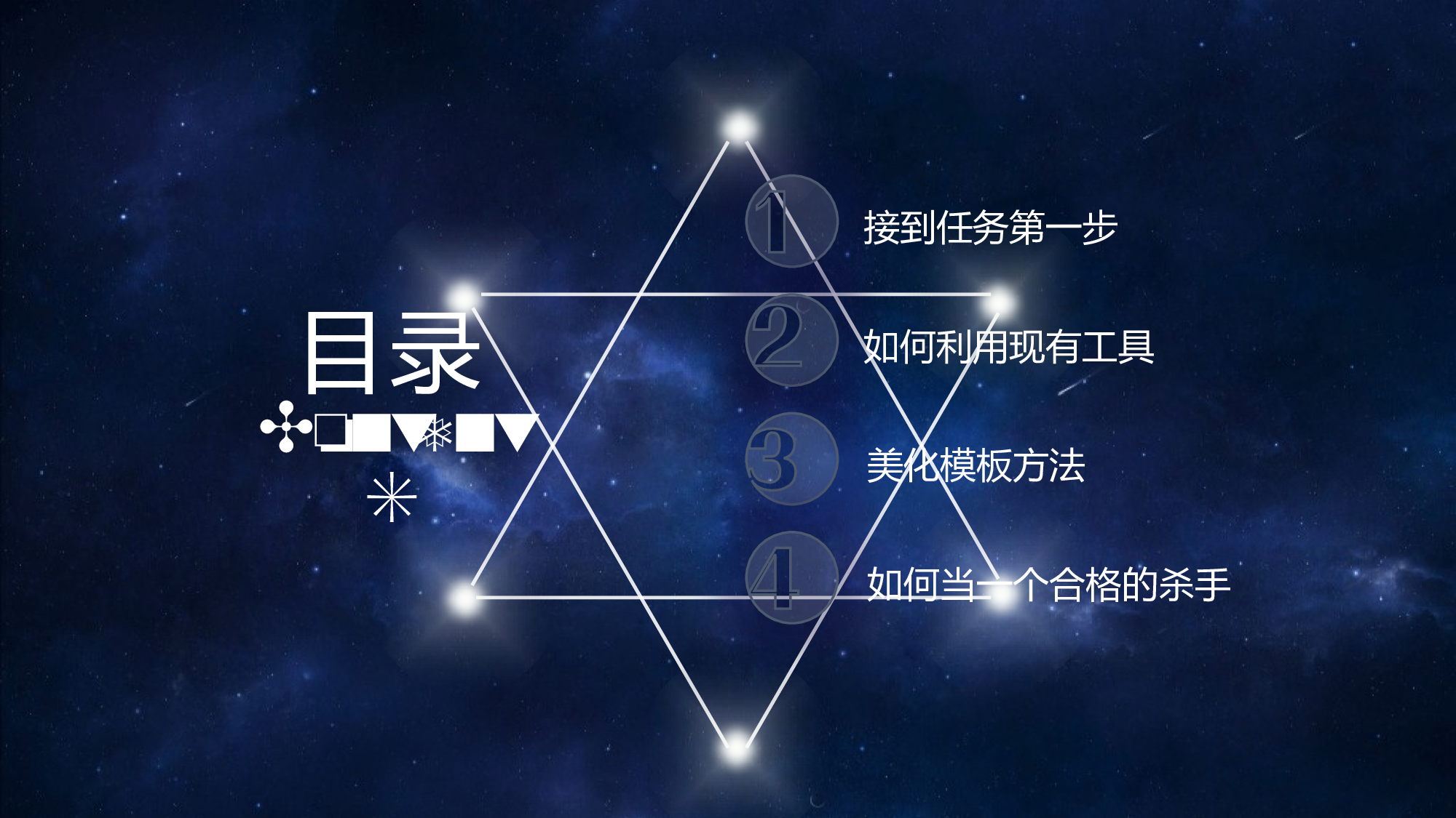 动态报告.pptx 第2页