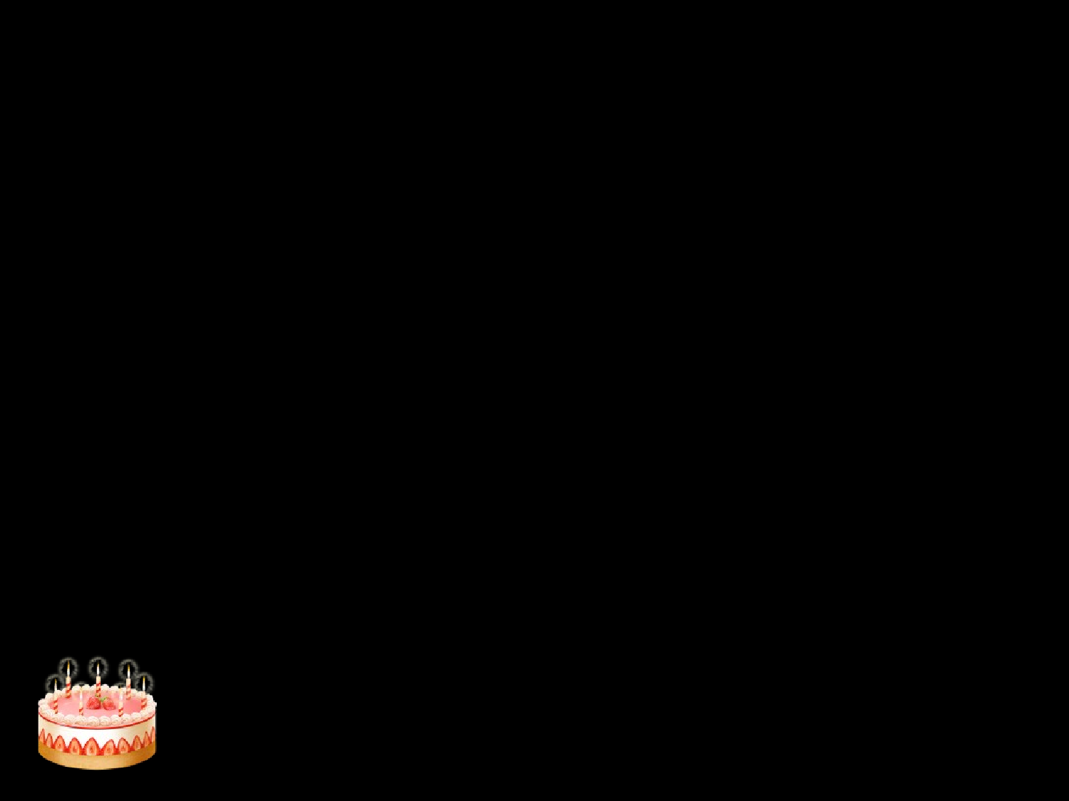 动态生日蛋糕蜡烛.ppt 第3页