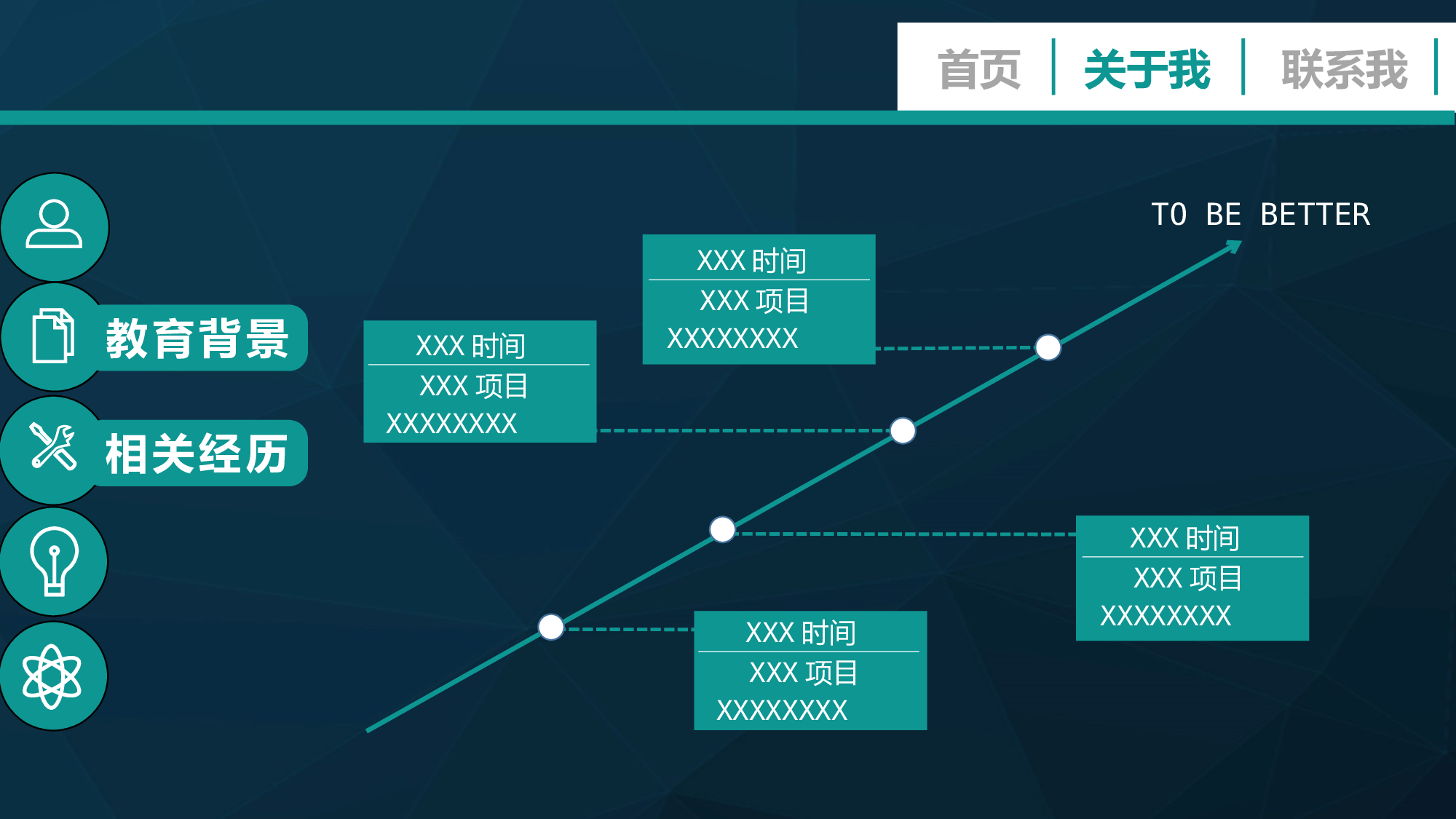 动态网页版简历模版.pptx 第6页