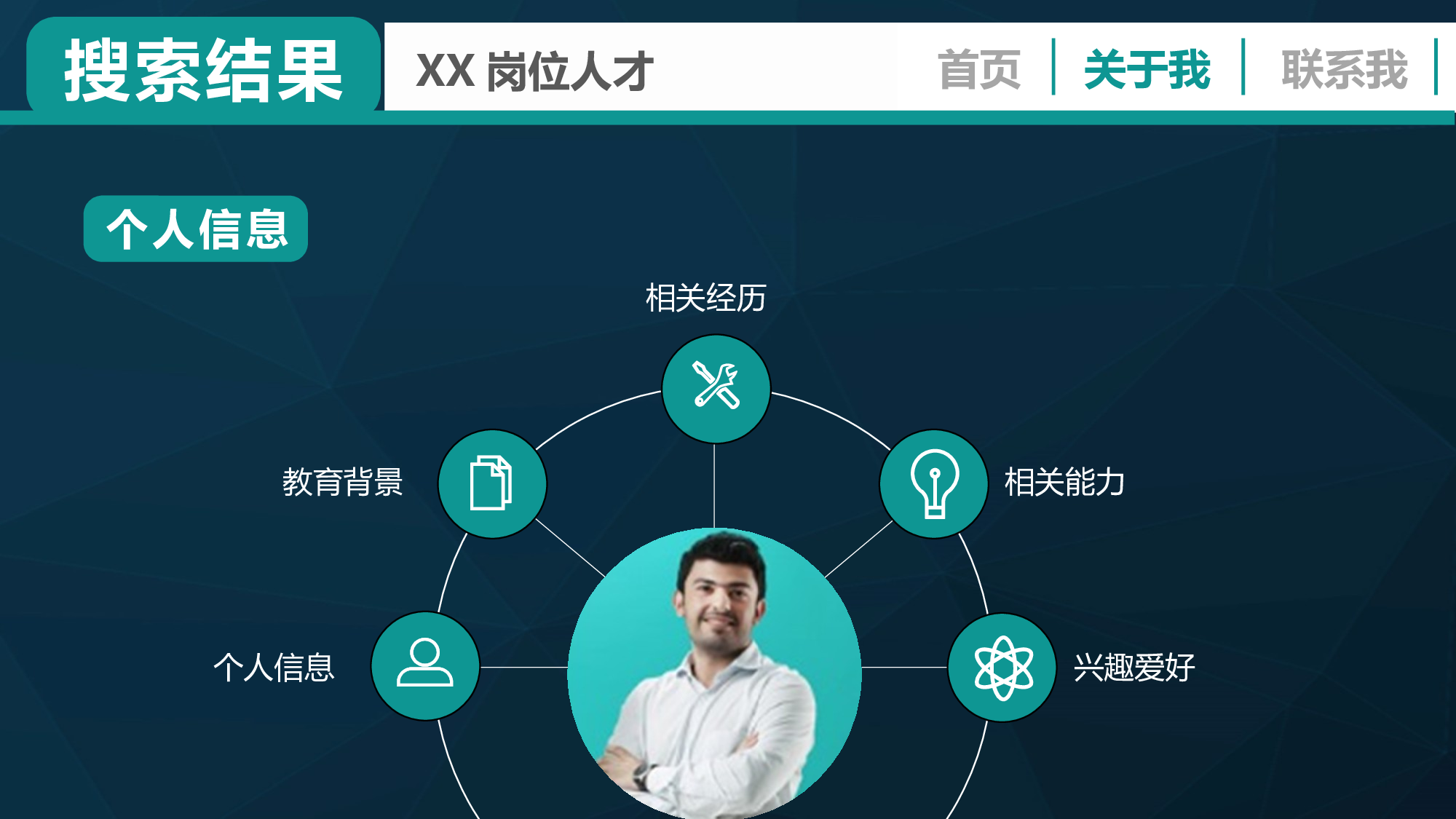 动态网页版简历模版.pptx 第3页