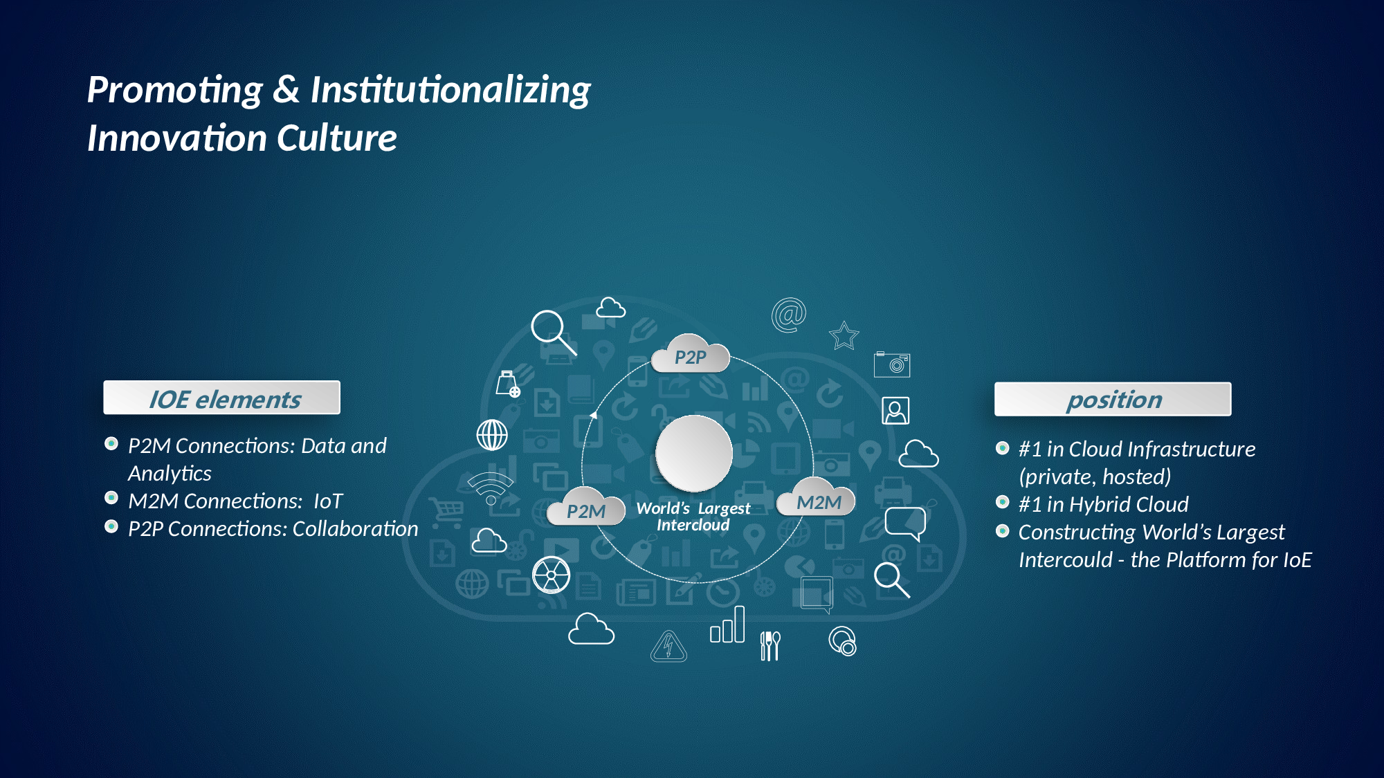 动态顶级路演汇报总结模板.pptx 第2页
