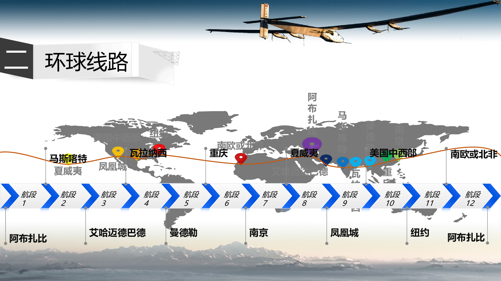 励志航行.pptx 第4页