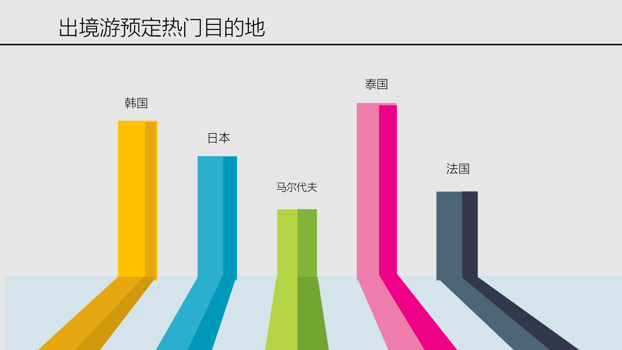 十张图表带你玩转五一（极简风格）.pptx 第5页