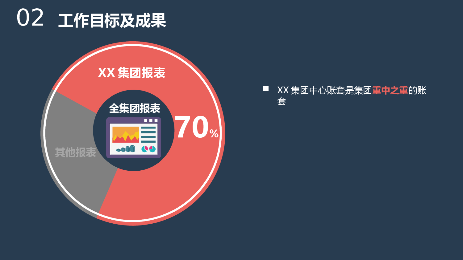 升述职信息图（人生规划亦可）.pptx 第4页