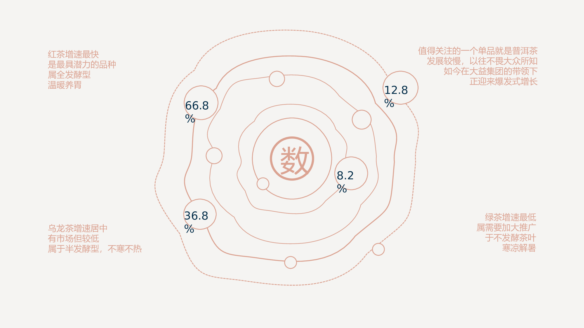 中国风中国风827179.pptx 第5页