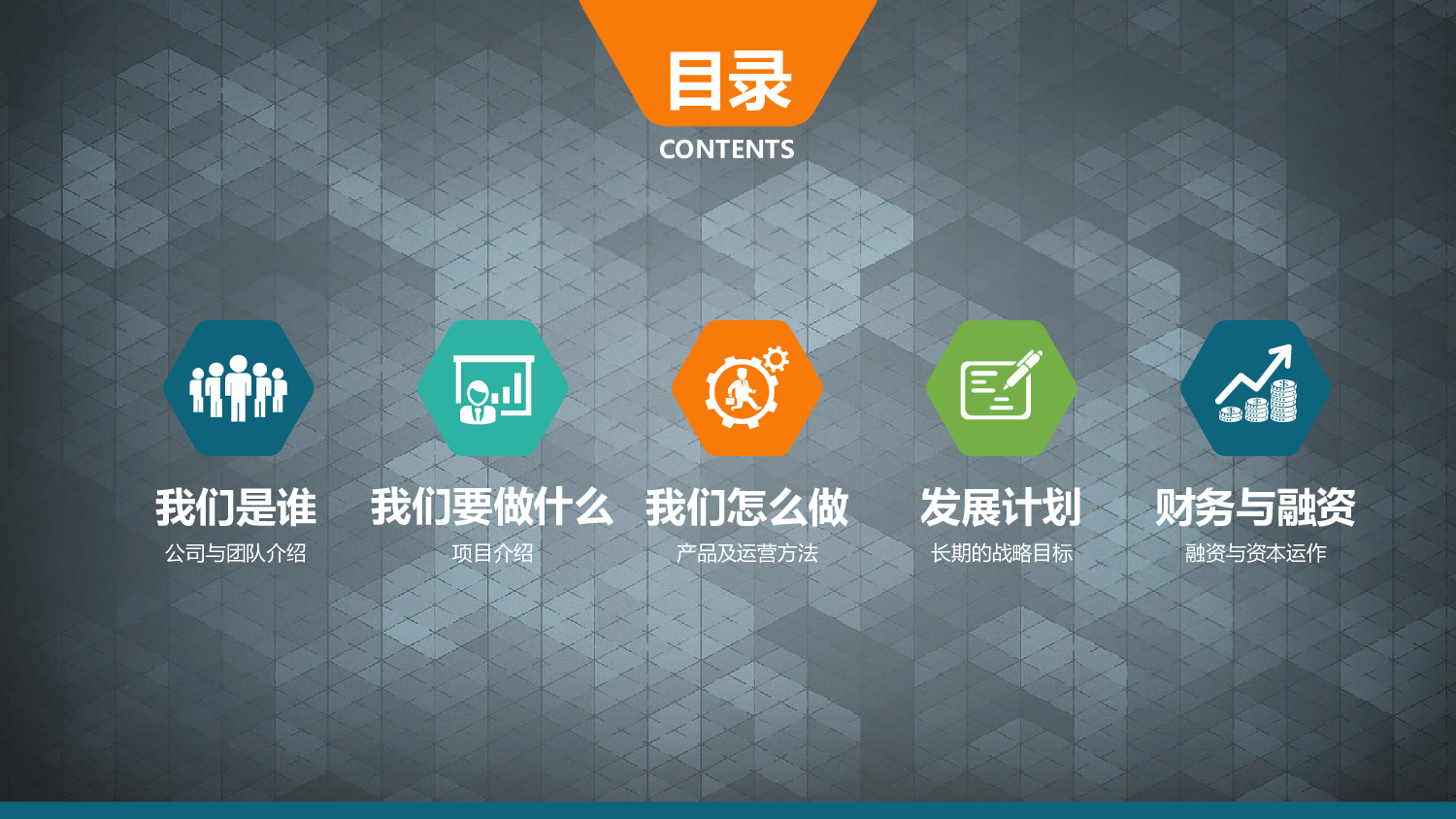商业计划书---商业计划书33171.pptx 第2页