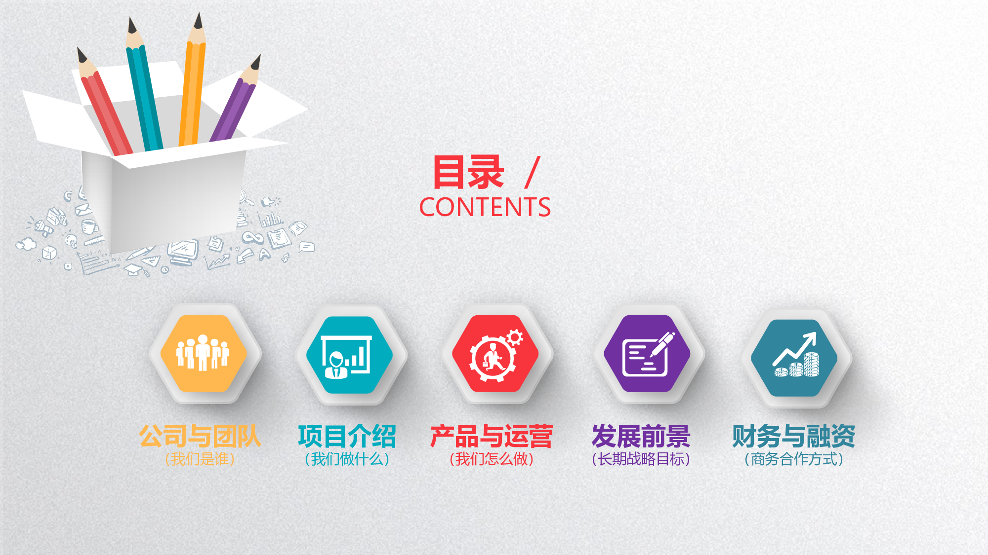 商业计划书---商业计划书37175.pptx 第3页