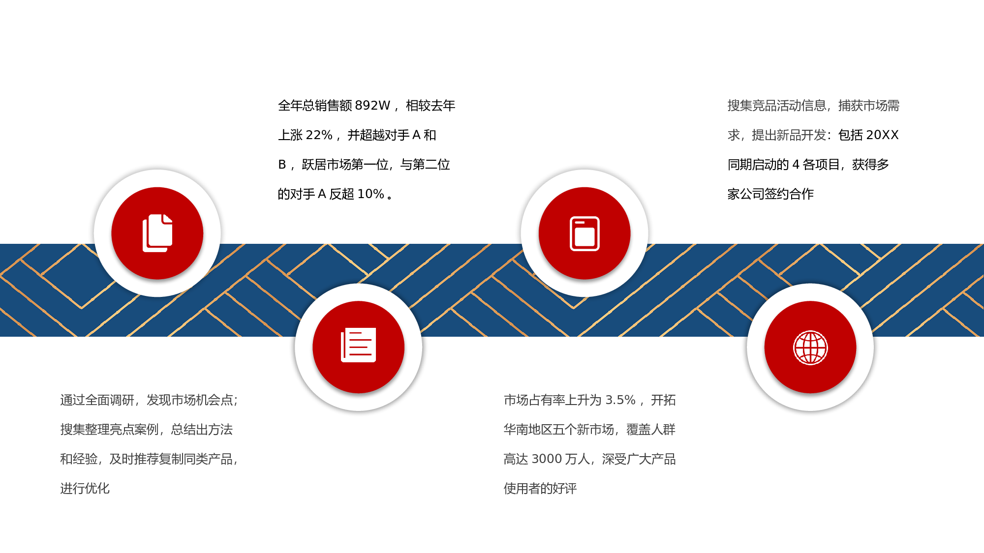 喜庆复古中国风工作汇报工作总结模板.pptx 第4页