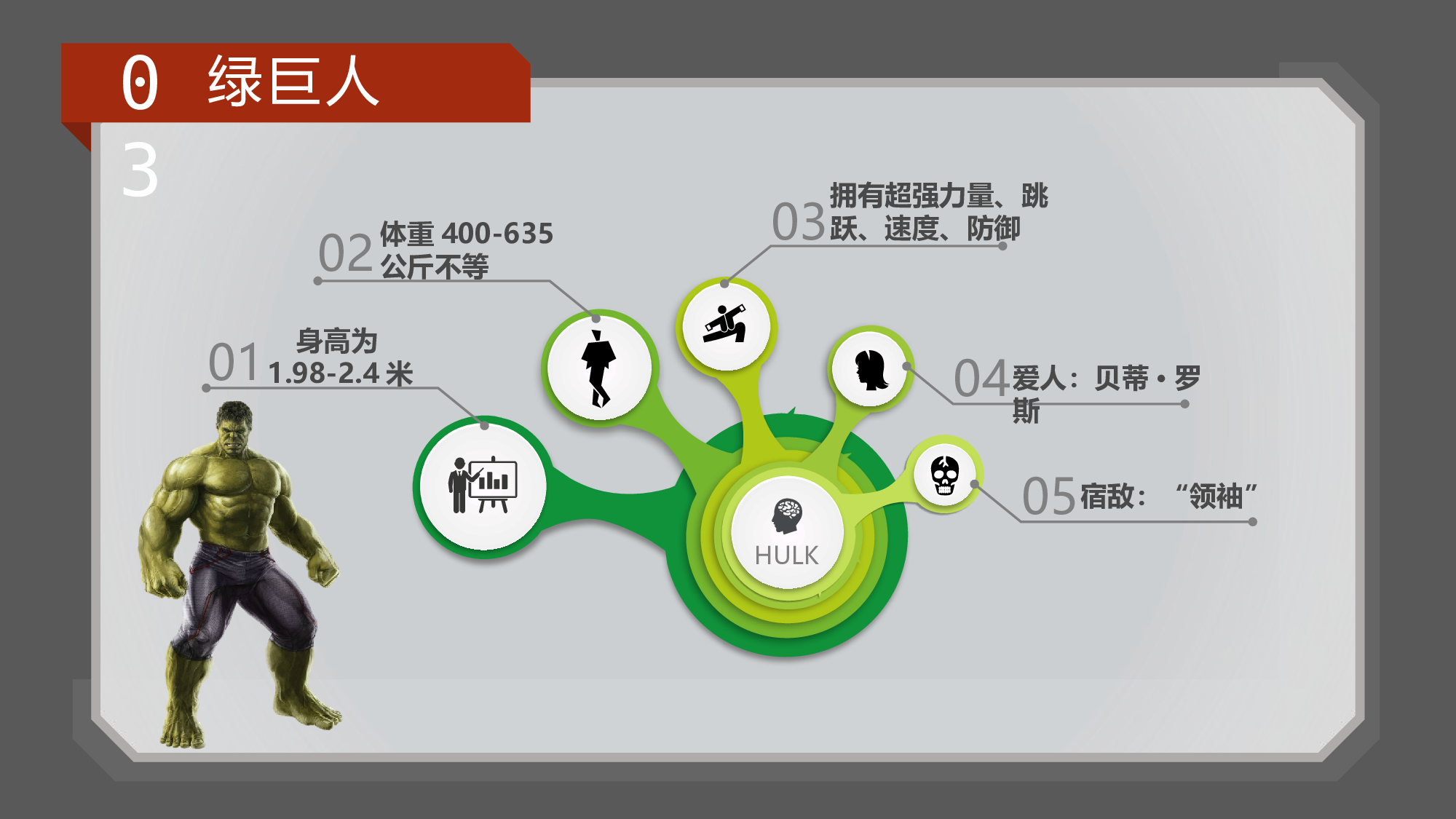复仇者联盟2.pptx 第5页