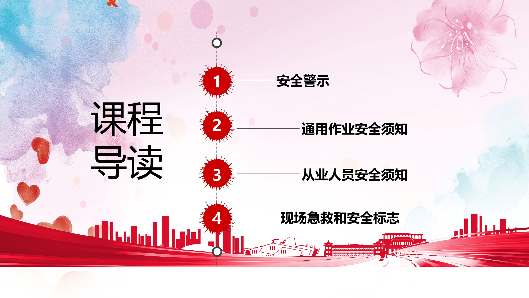 安全生产(51).pptx 第4页