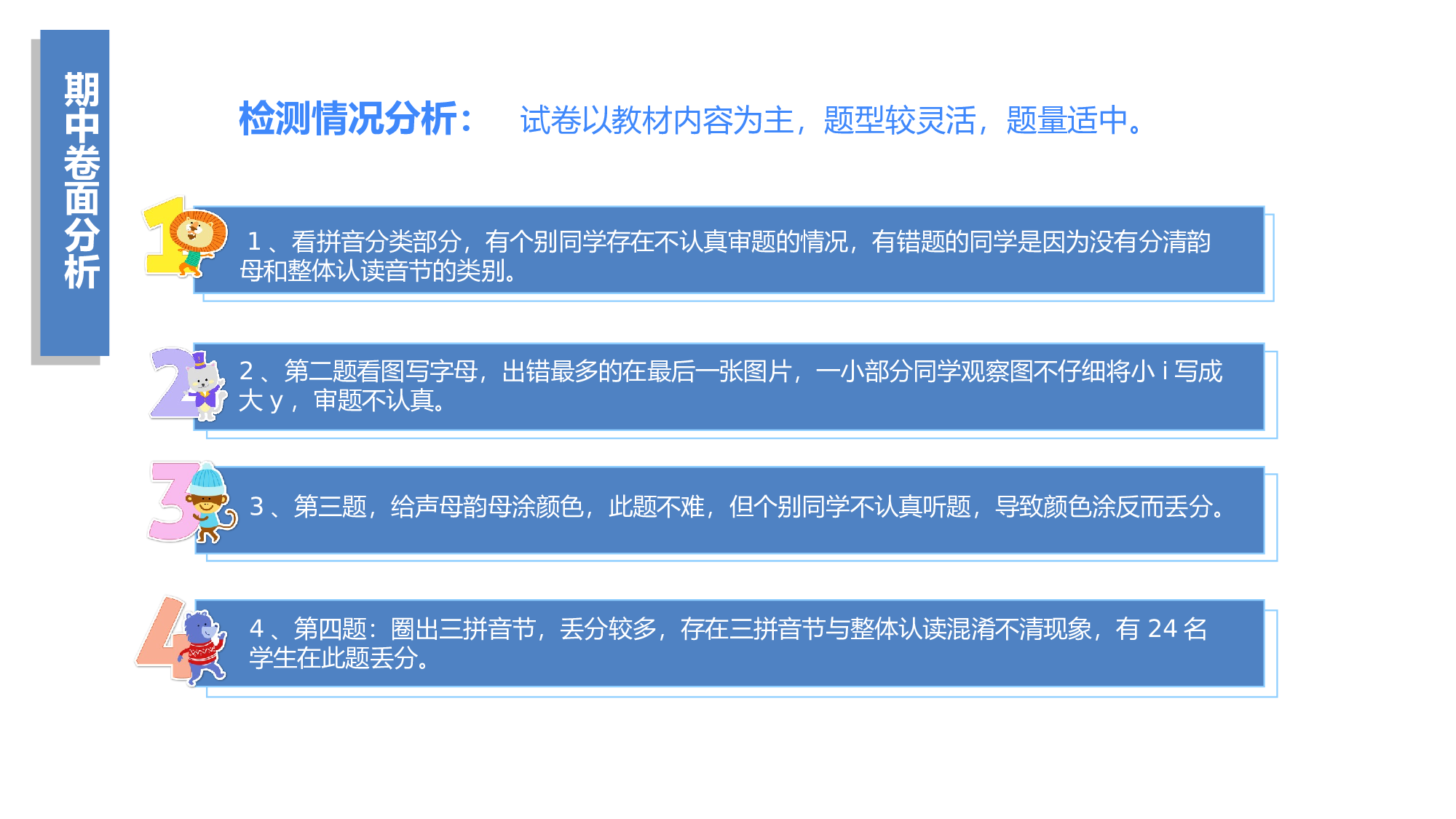 家长会03.pptx 第5页