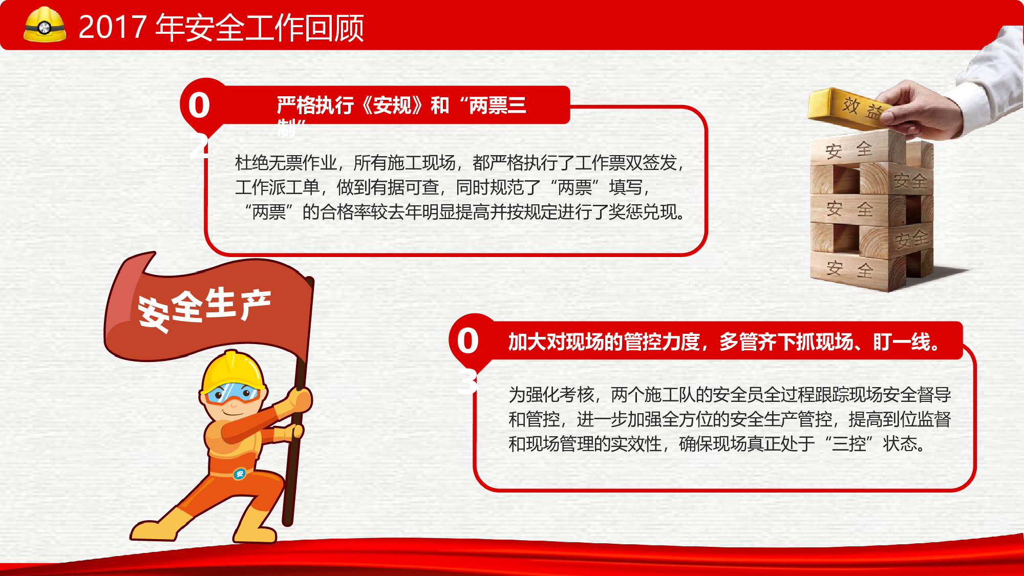 安全生产(58).pptx 第5页