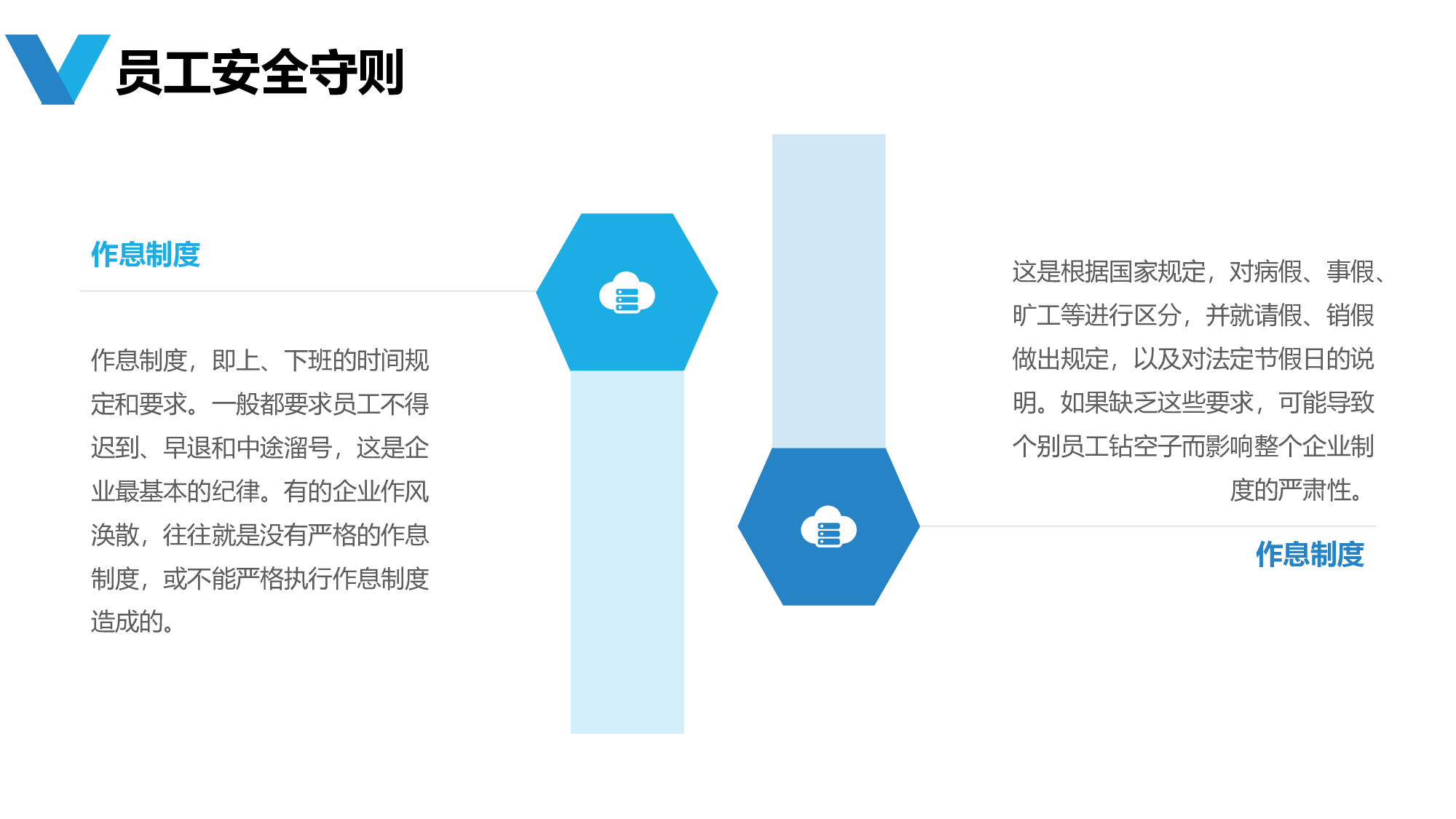 安全生产(62).pptx 第6页