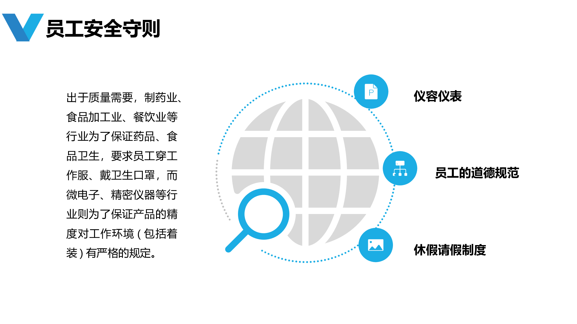 安全生产(62).pptx 第5页