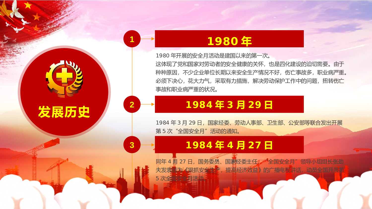 安全生产(63).pptx 第6页