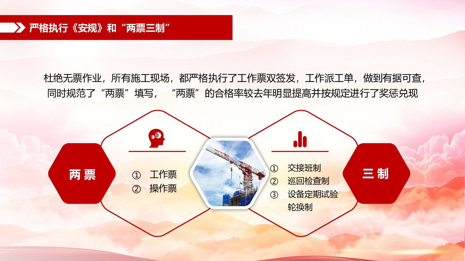 安全生产(80).pptx 第6页