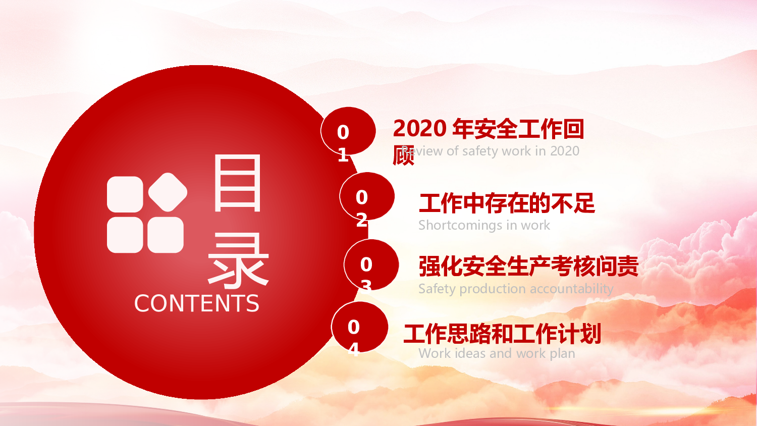 安全生产(80).pptx 第3页