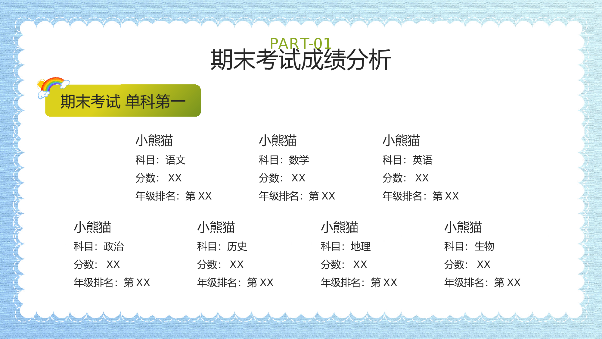 家长会0x1033.pptx 第5页