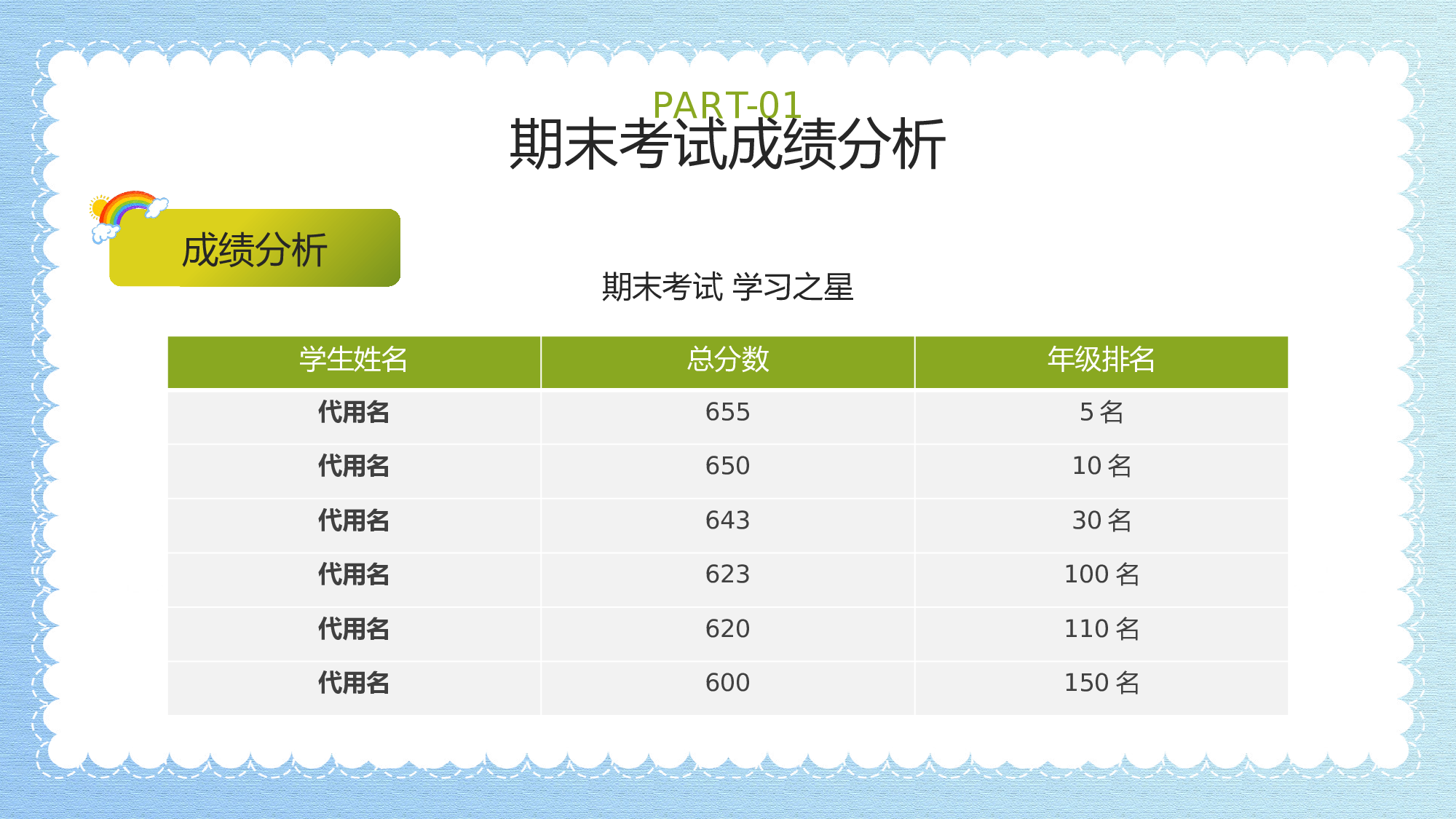 家长会0x1033.pptx 第4页