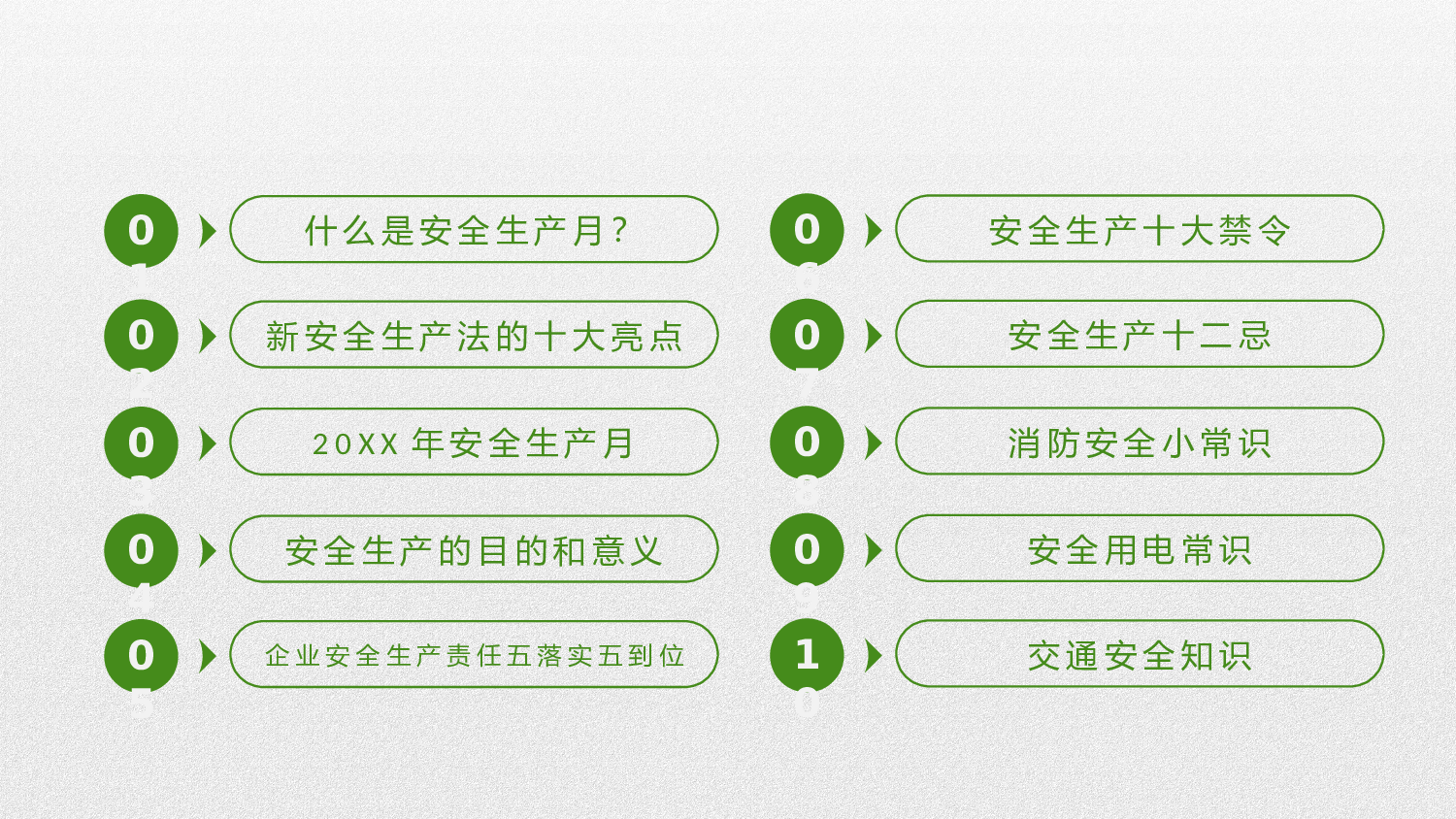 安全生产(98).pptx 第3页