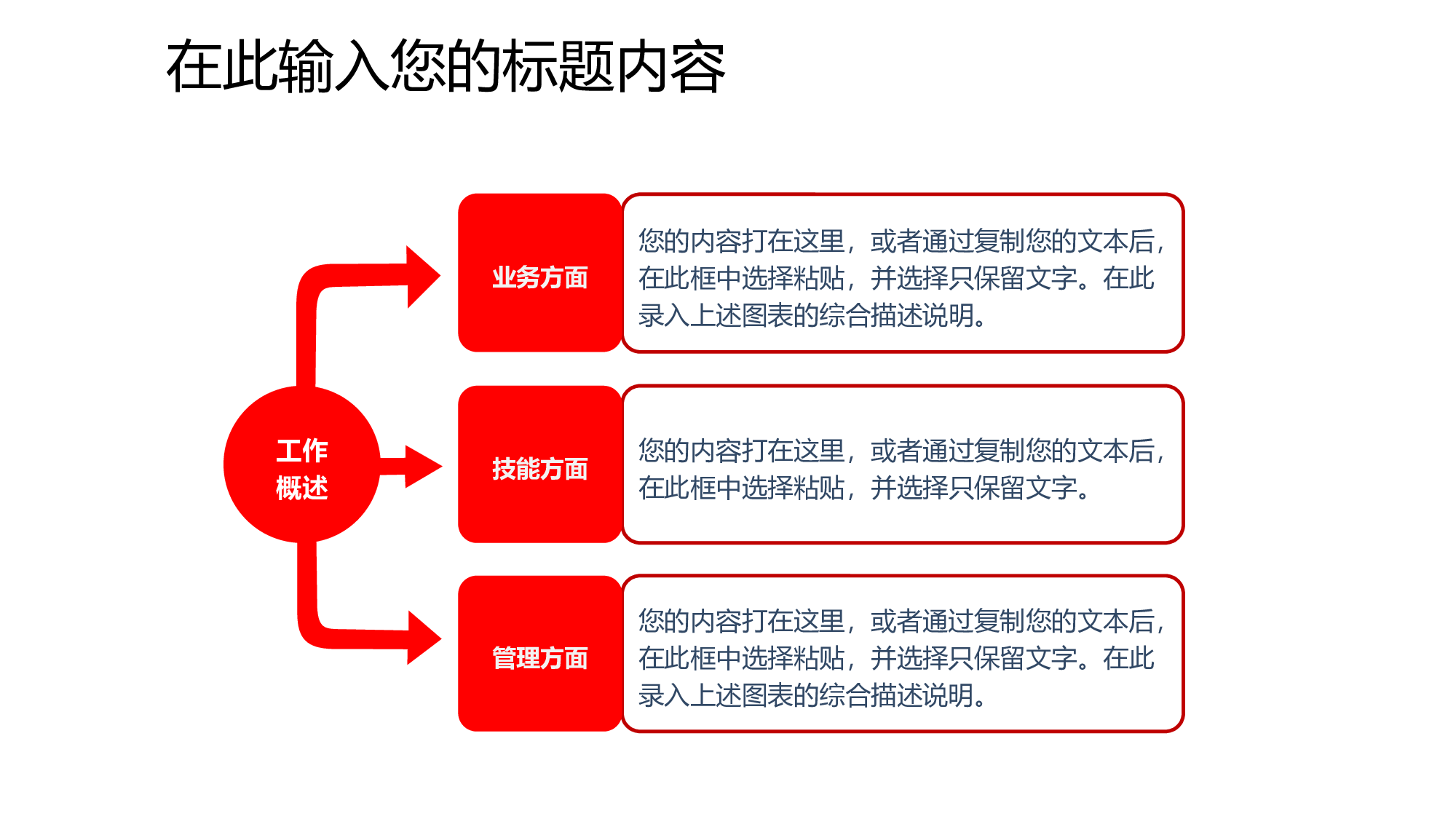 安全生产00 (100).pptx 第4页
