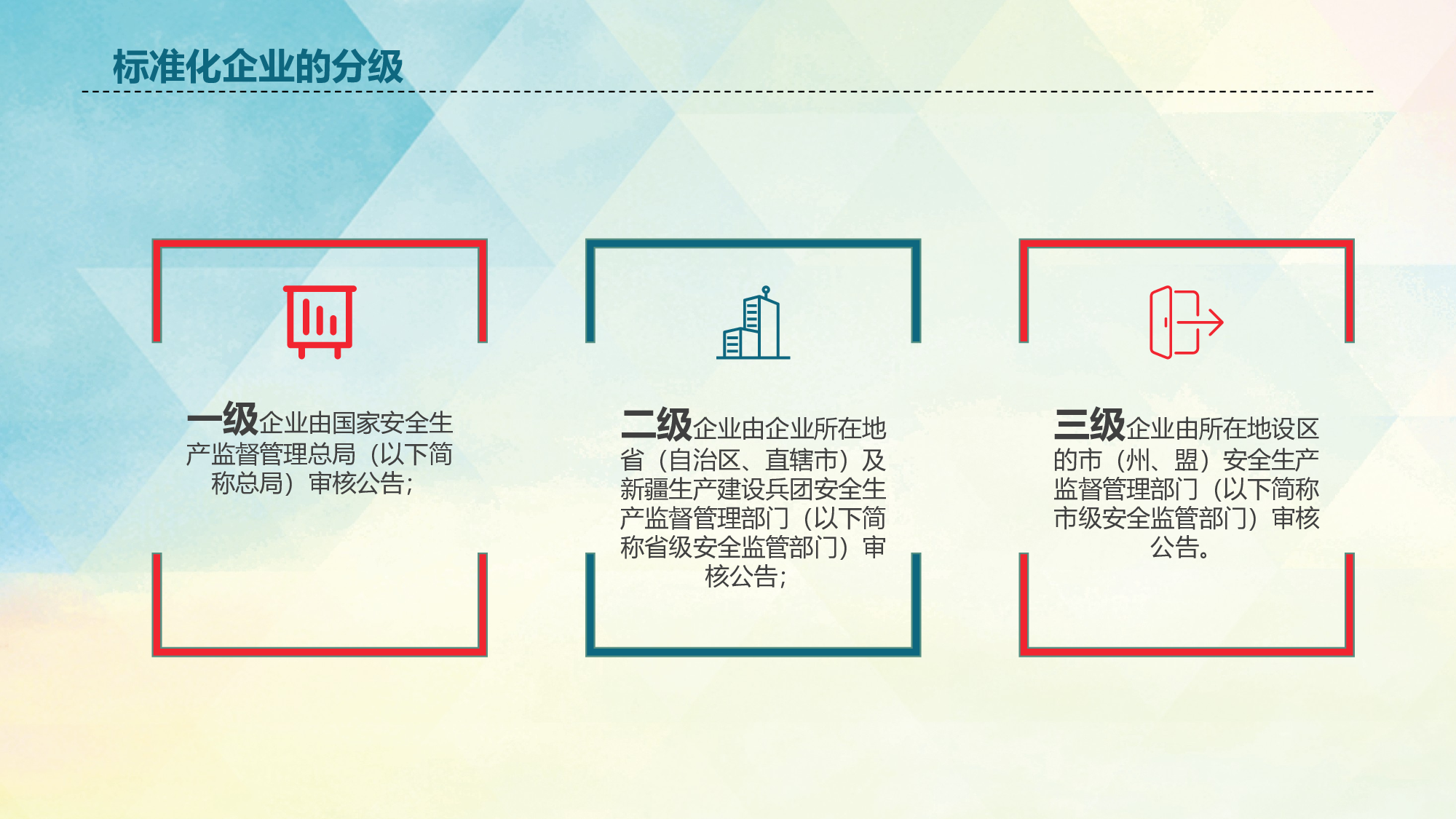 安全生产00 (105).pptx 第6页