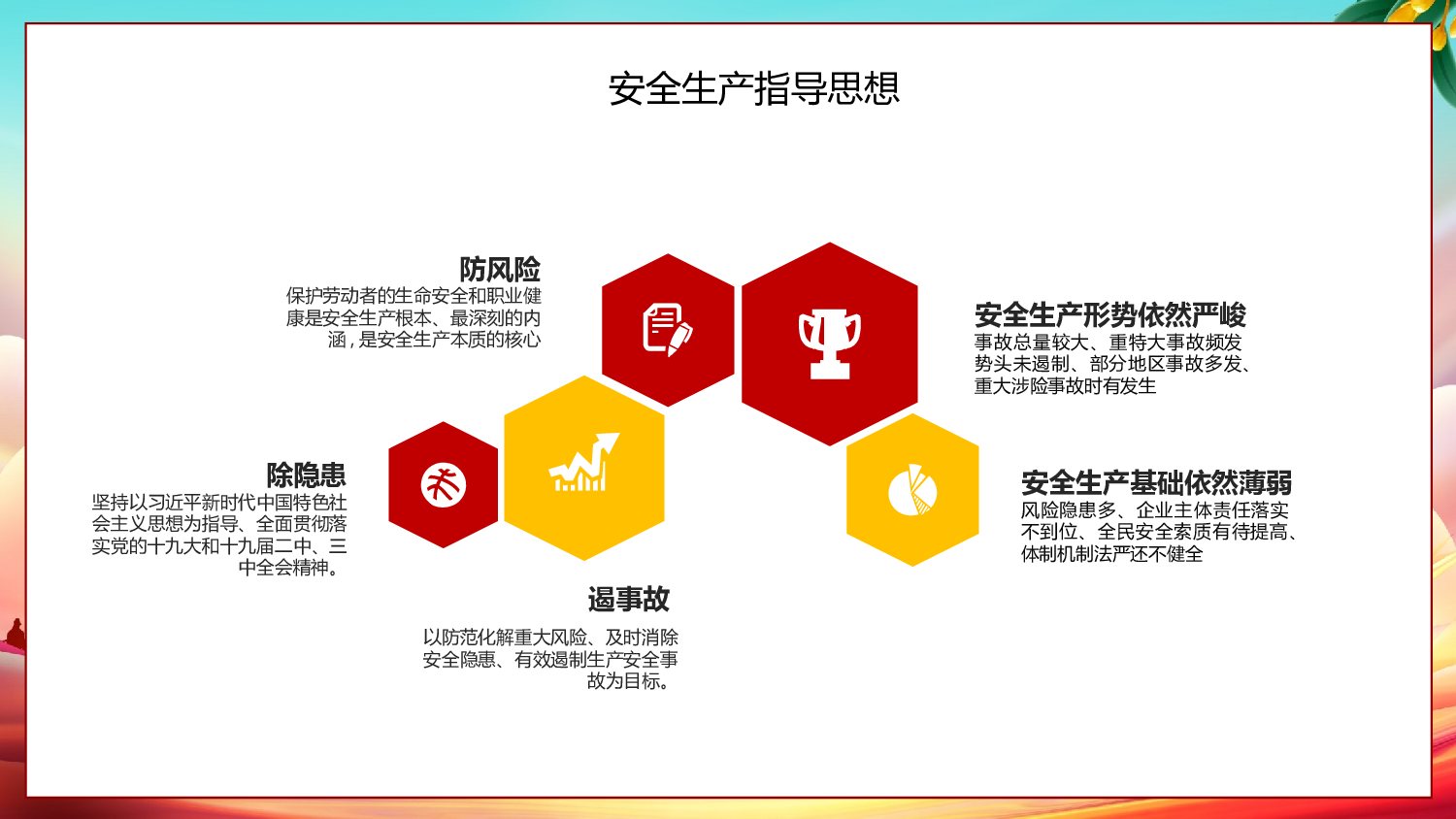 安全生产00 (108).pptx 第4页