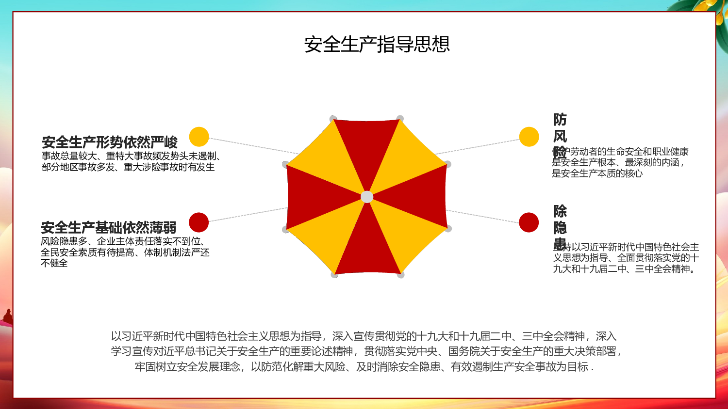 安全生产00 (108).pptx 第6页
