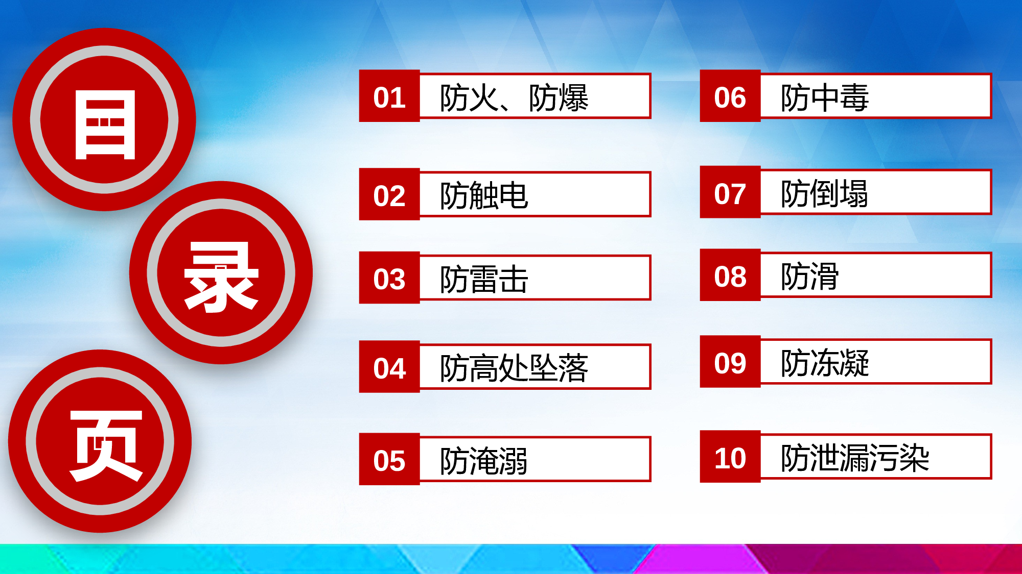 安全生产00 (111).pptx 第2页