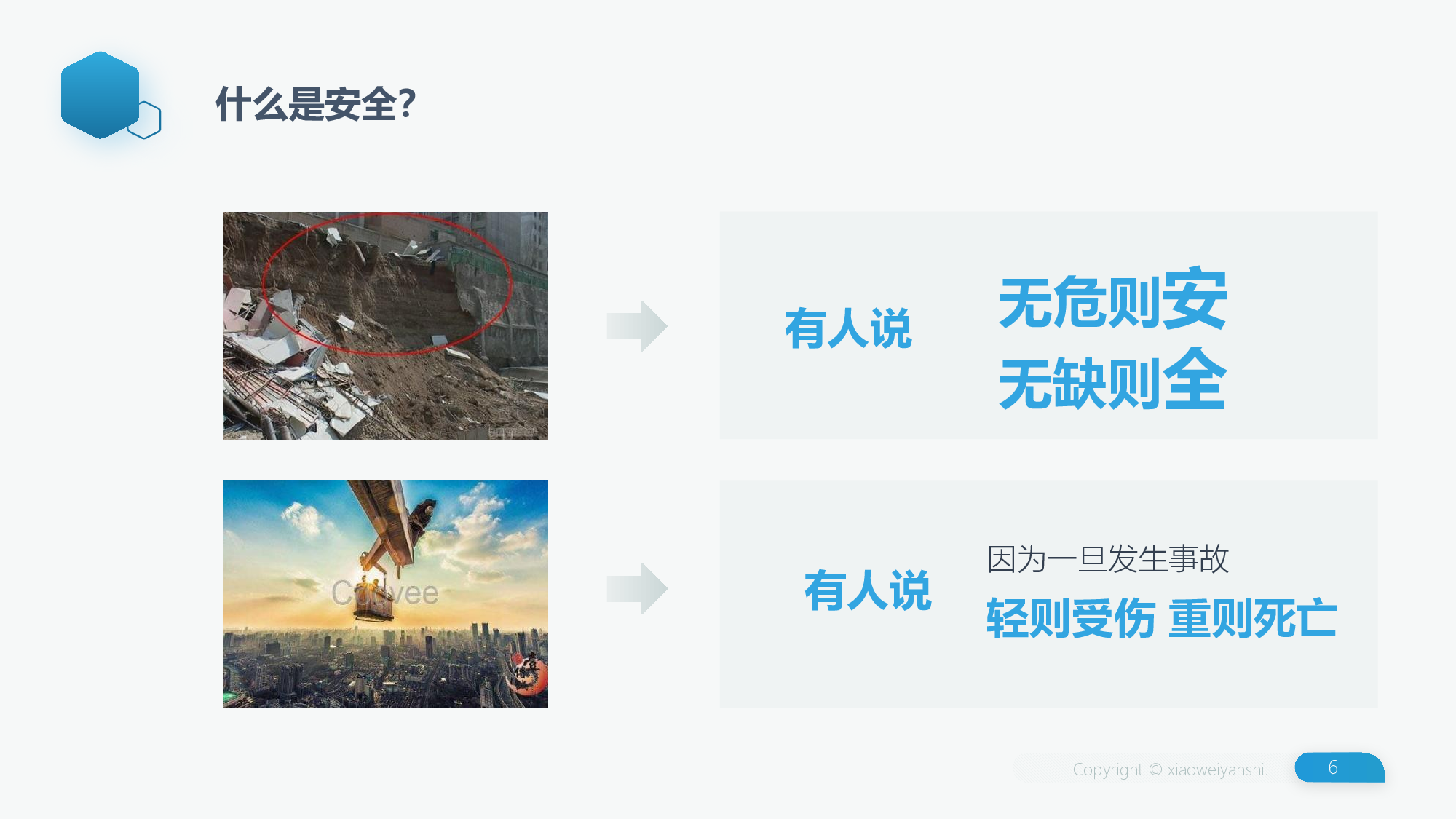 安全生产00 (131).pptx 第6页
