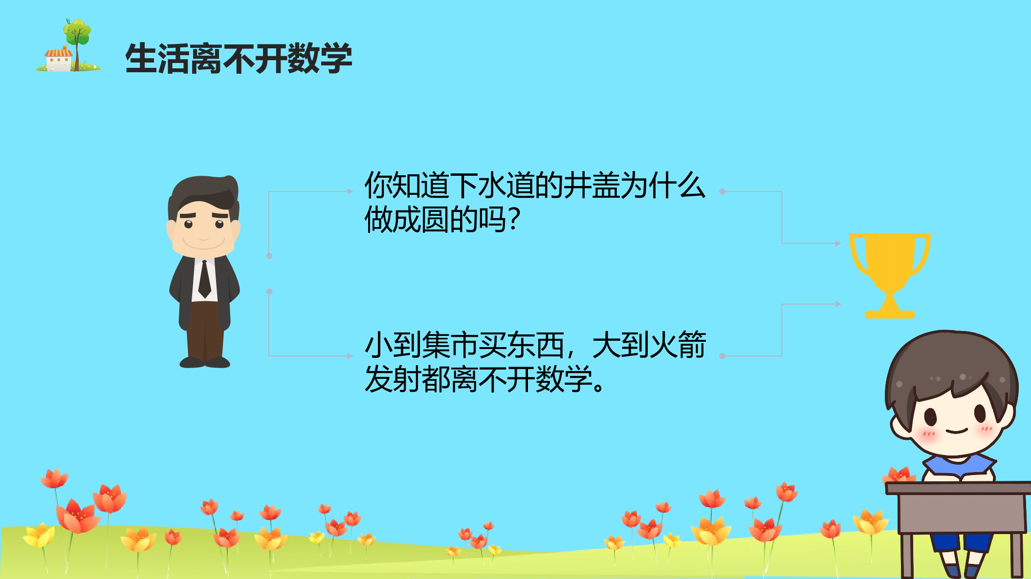 家长会数学第一课 (1).pptx 第4页