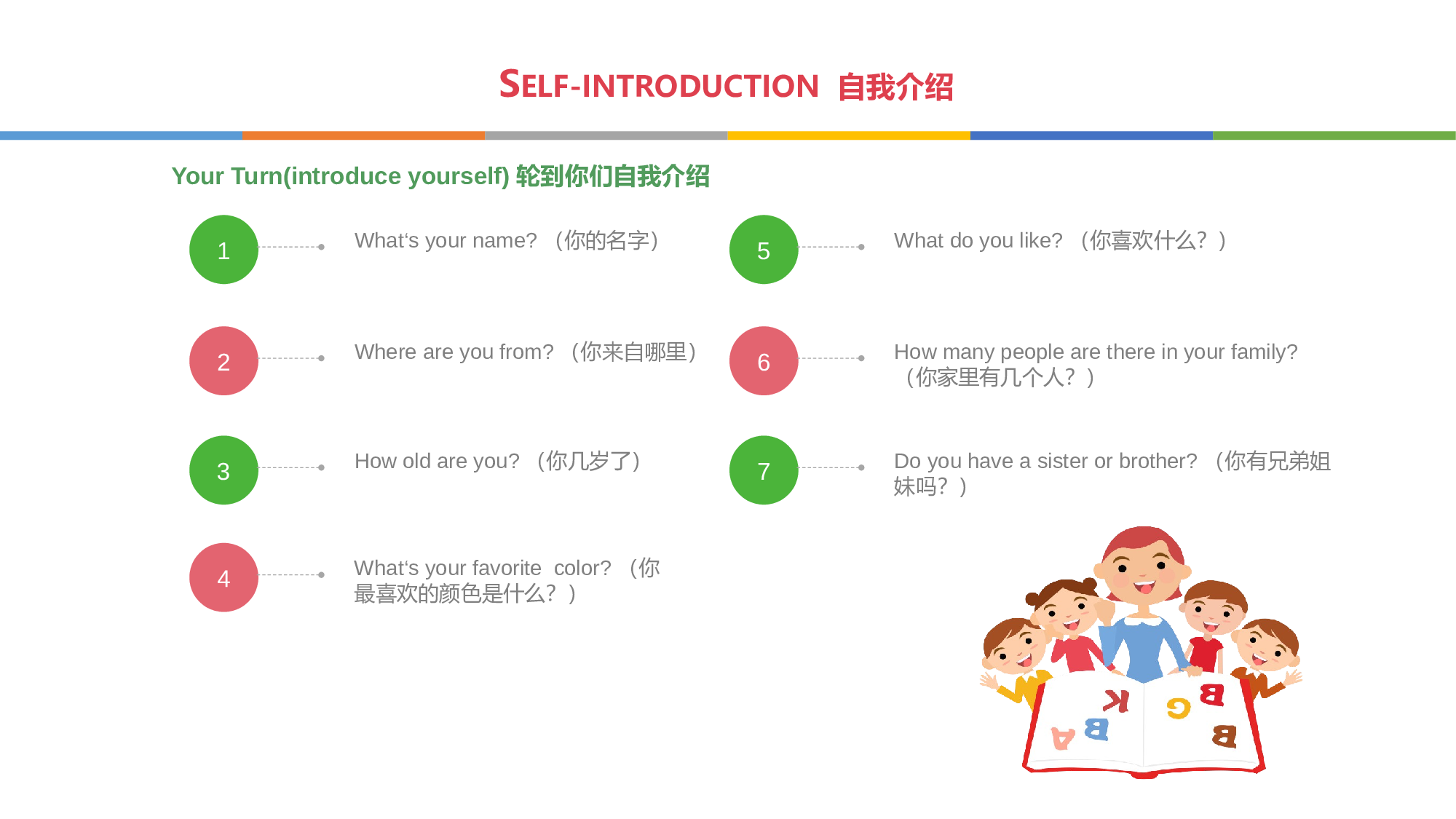 家长会英语第一课 (1).pptx 第5页