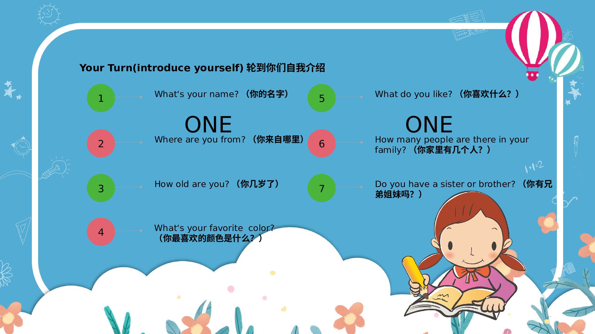 家长会英语第一课 (2).pptx 第5页
