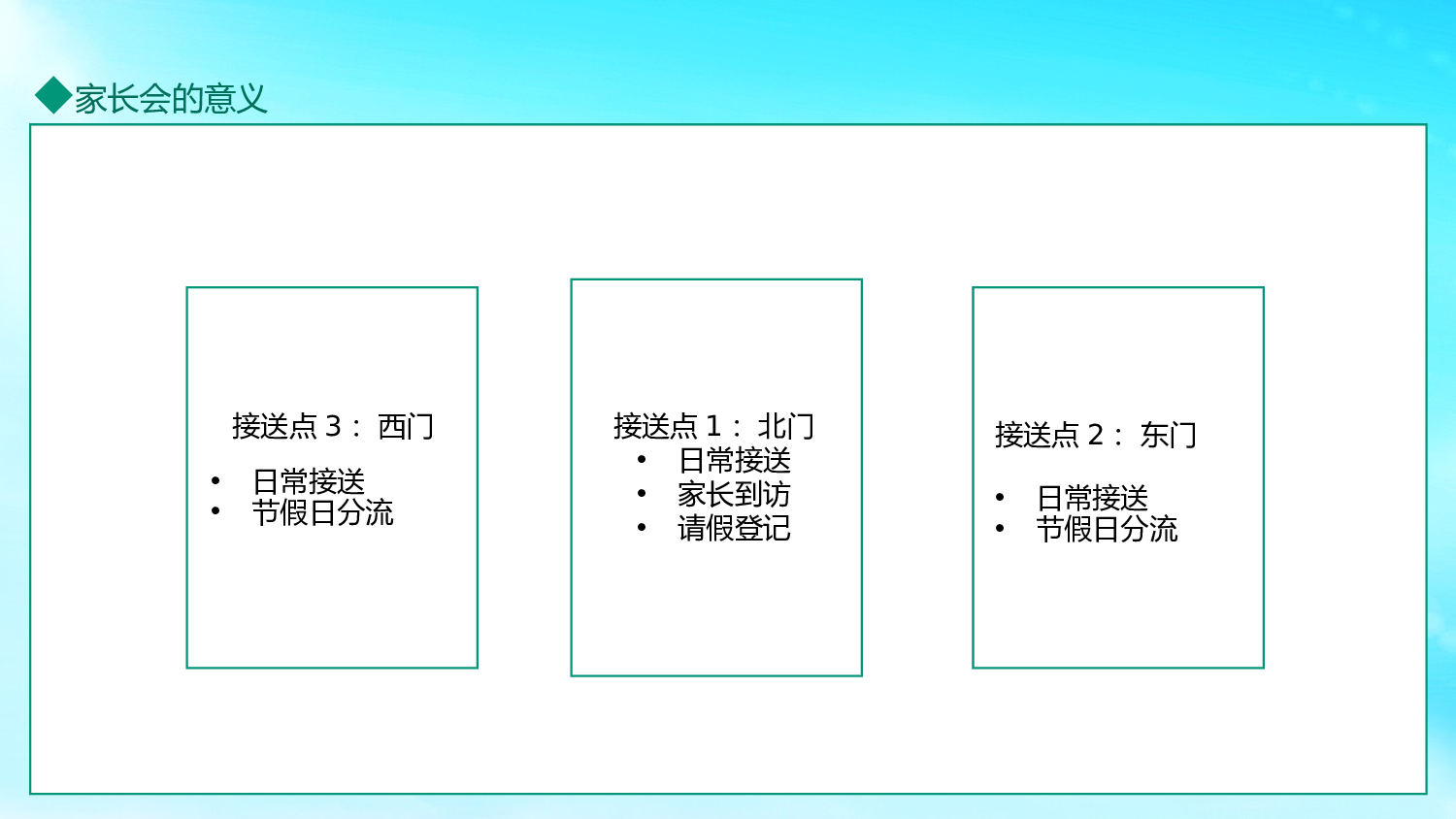 开启少年之旅初中新生入学家长会动态PPT.pptx 第5页