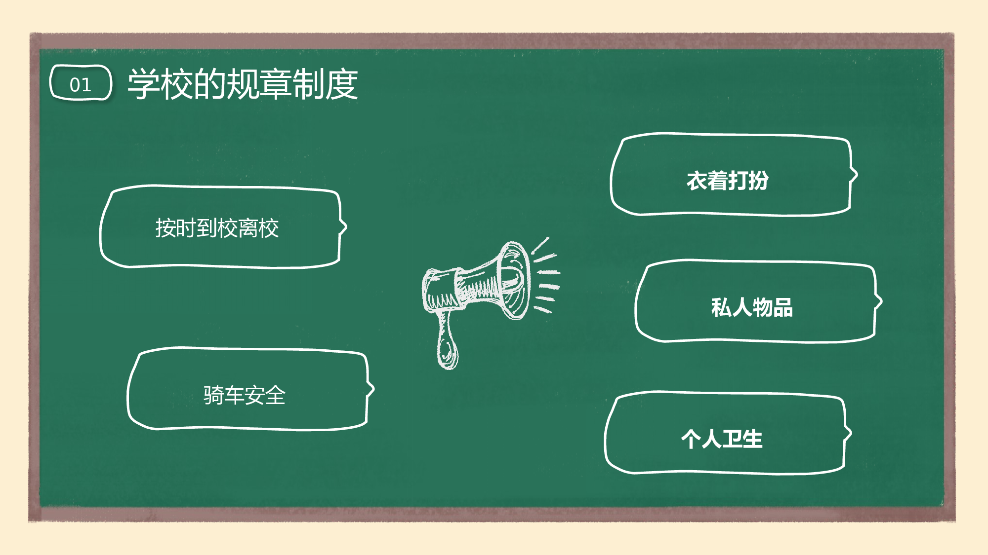 开学家长会 (1).pptx 第6页