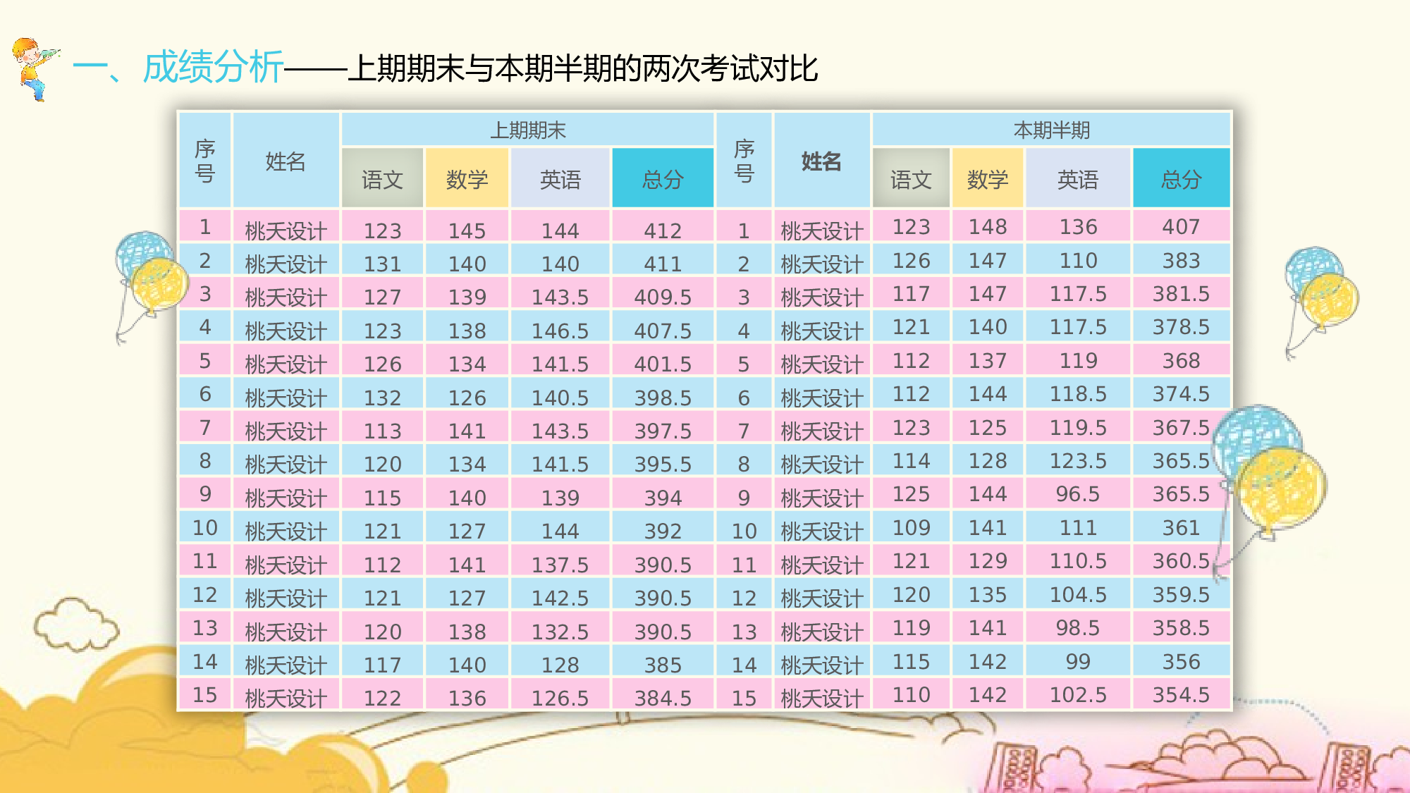 日常家长会 (7).pptx 第6页
