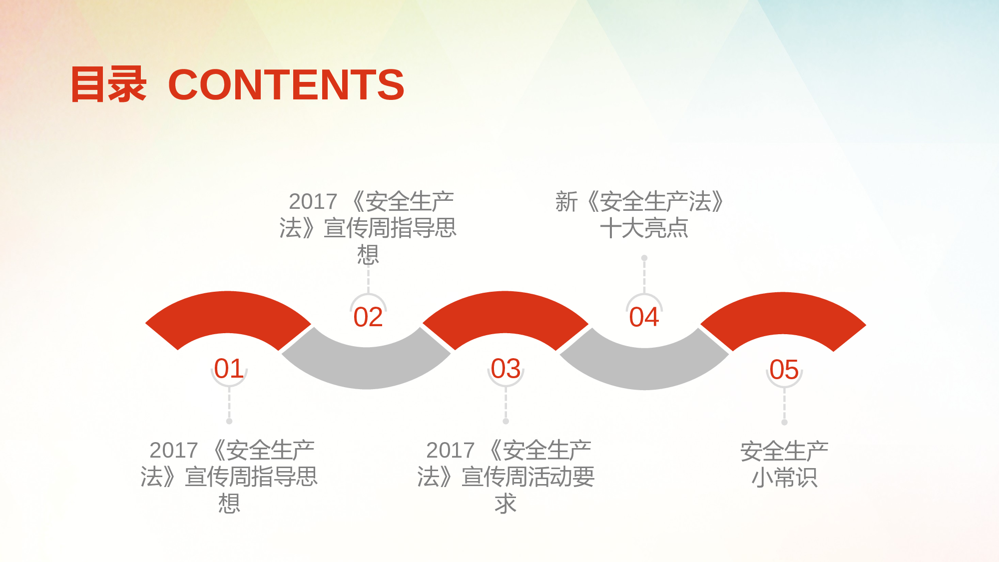 安全生产00 (35).pptx 第2页