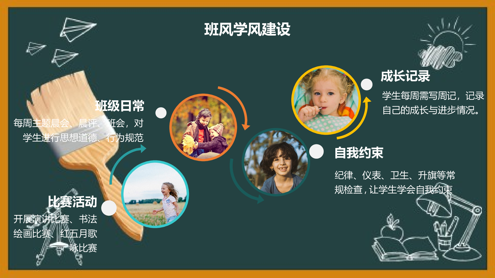 期末家长会 (2).pptx 第5页