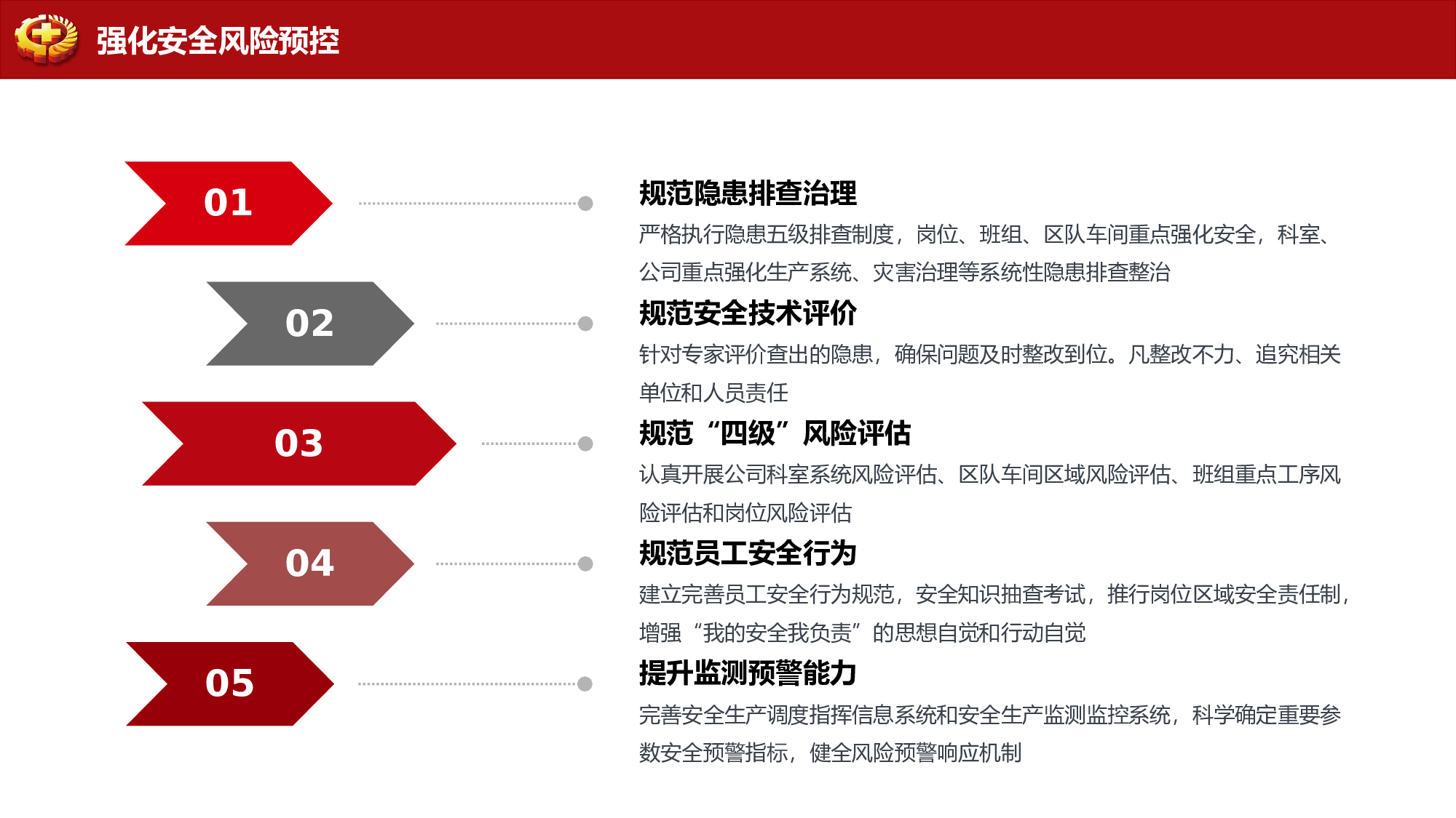 安全生产00 (9).pptx 第6页