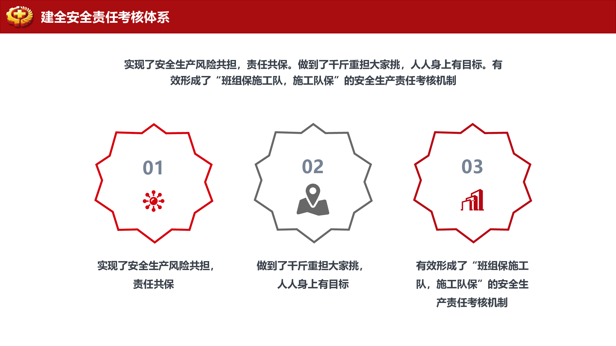 安全生产00 (9).pptx 第4页