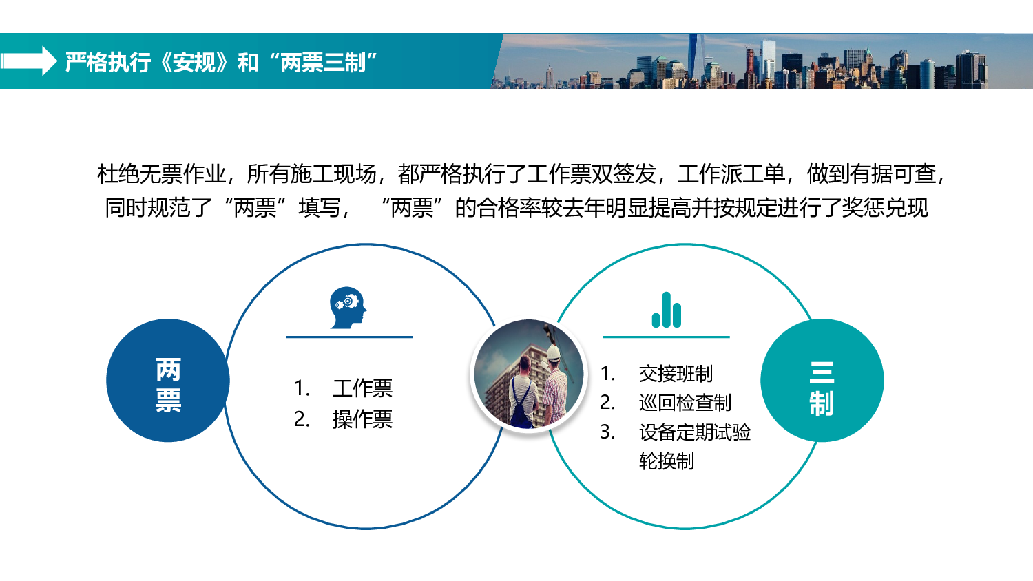 安全生产00 (96).pptx 第5页