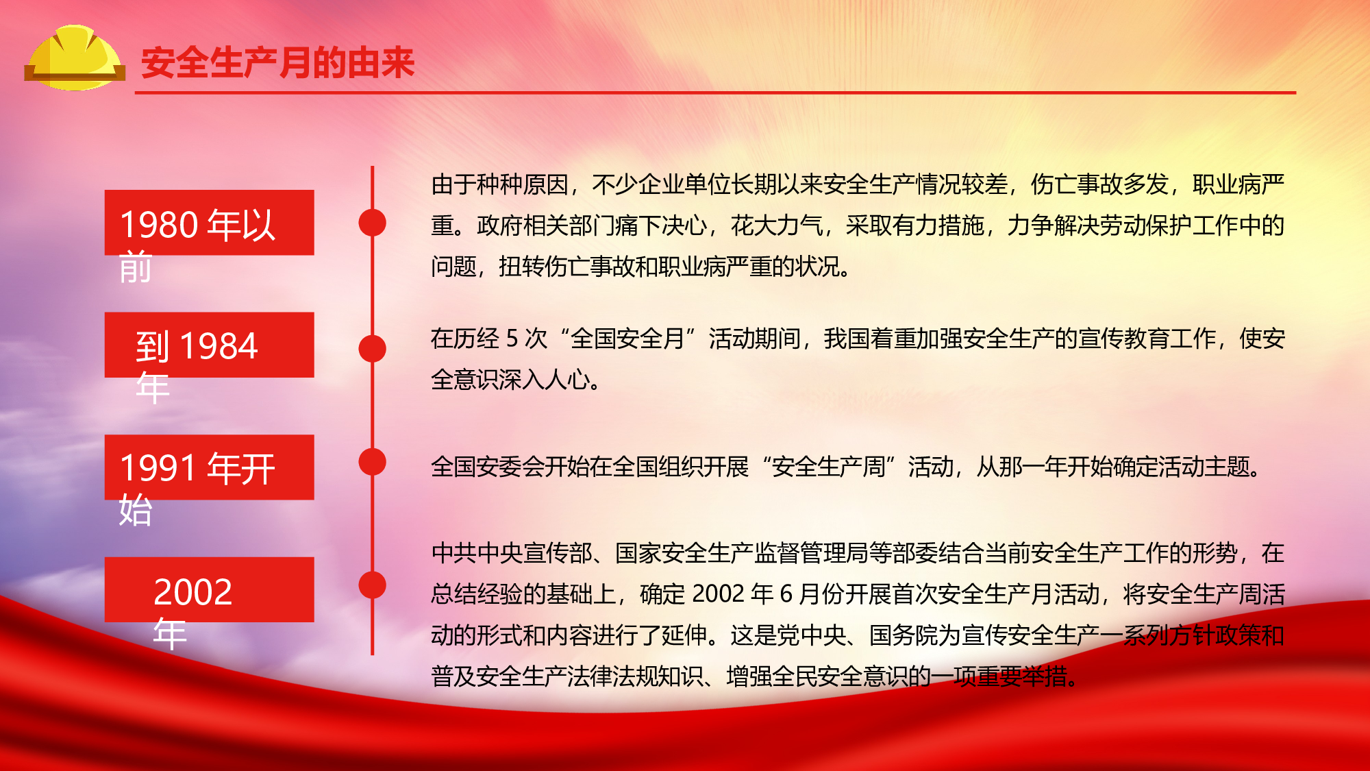 安全生产00(26).pptx 第4页