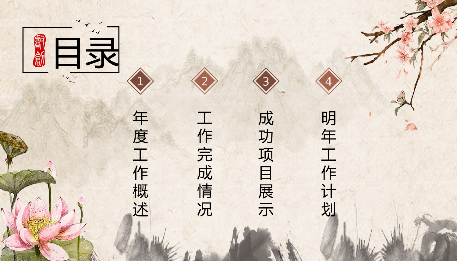 水墨风2724.pptx 第2页