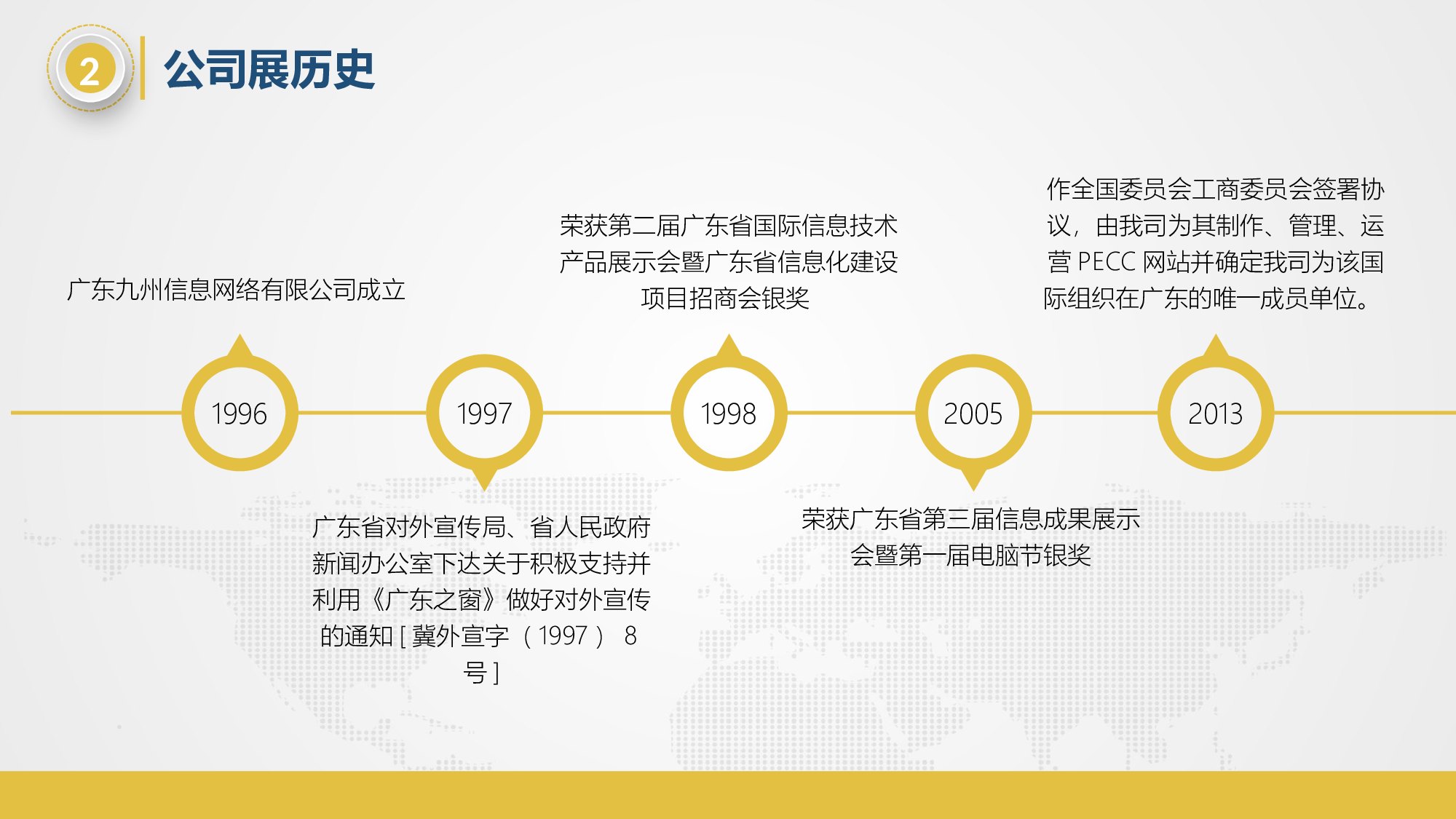 商业计划书模板06265.pptx 第5页