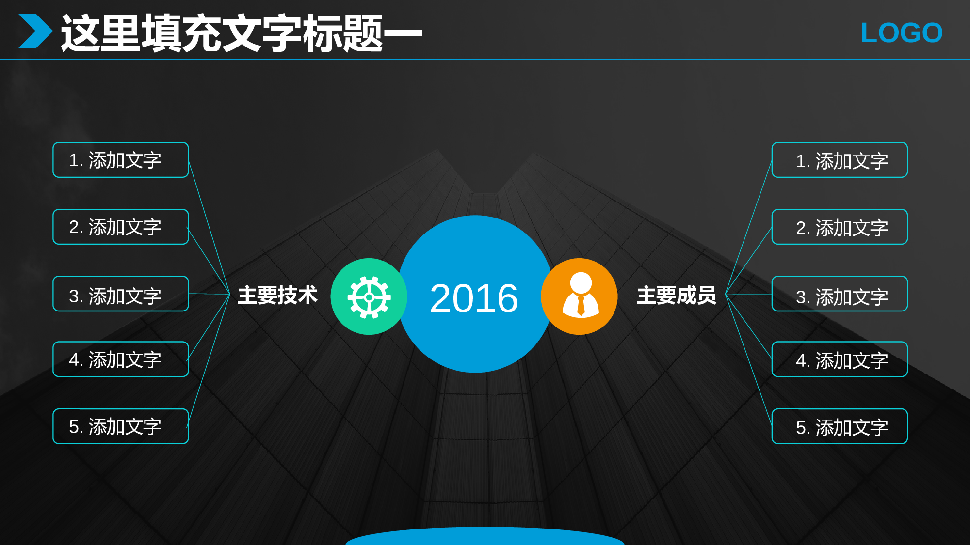 商业计划书模板05861.pptx 第5页