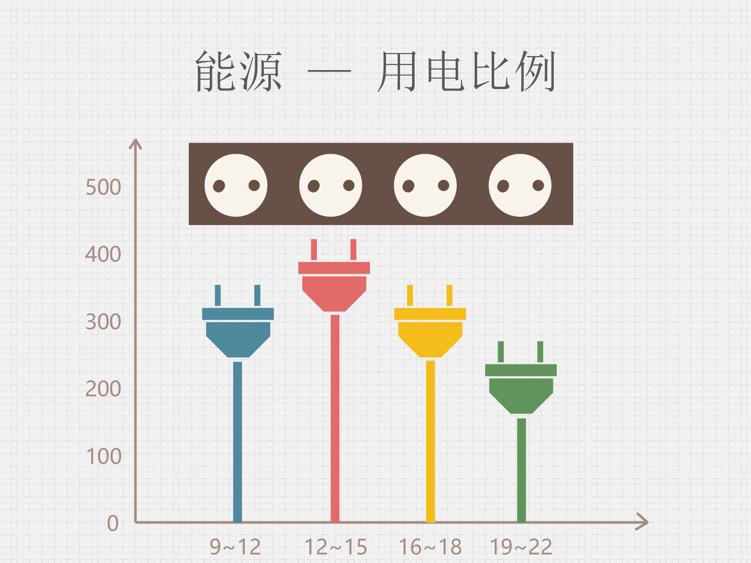 9页扁平化图表.ppt 第1页