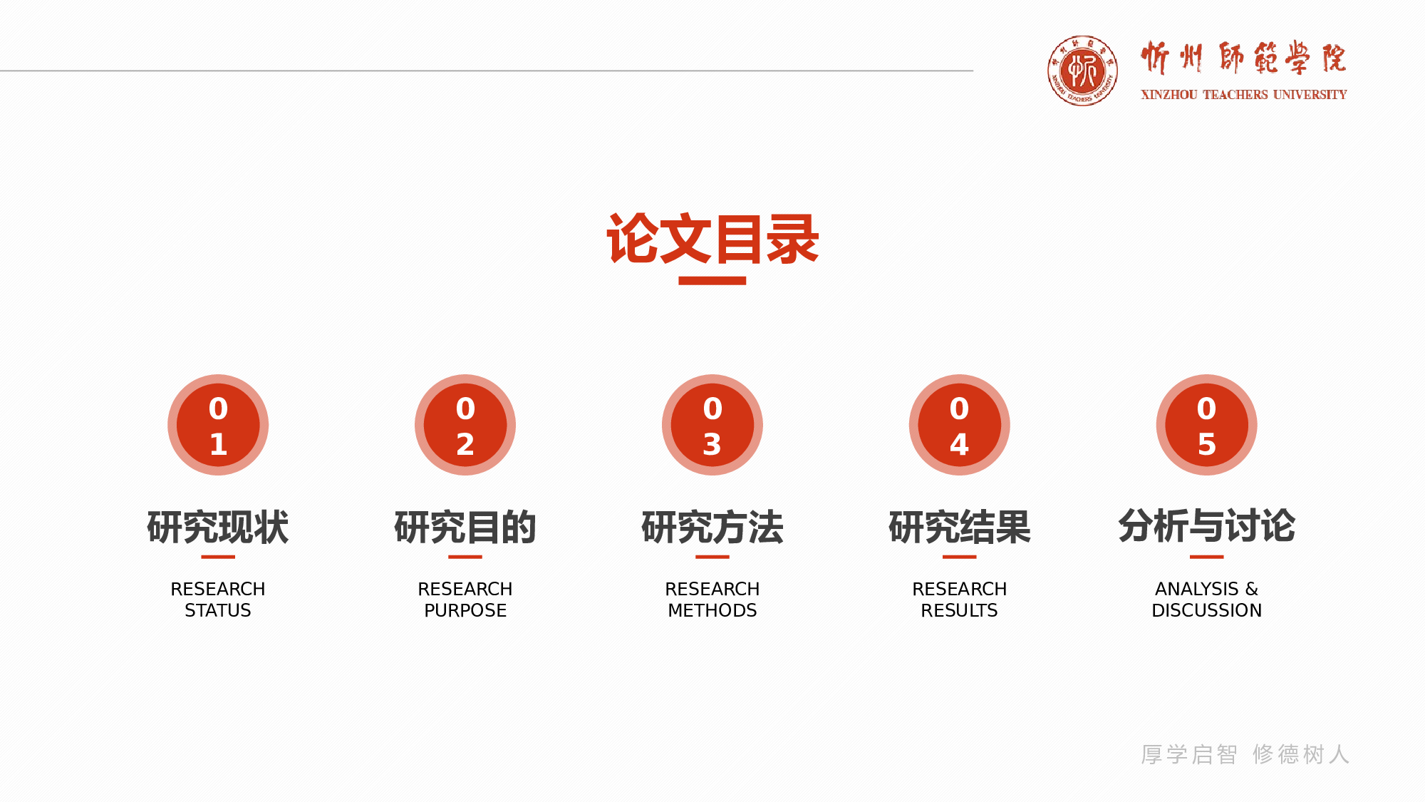 某某大学答辩通用模板266.pptx 第2页