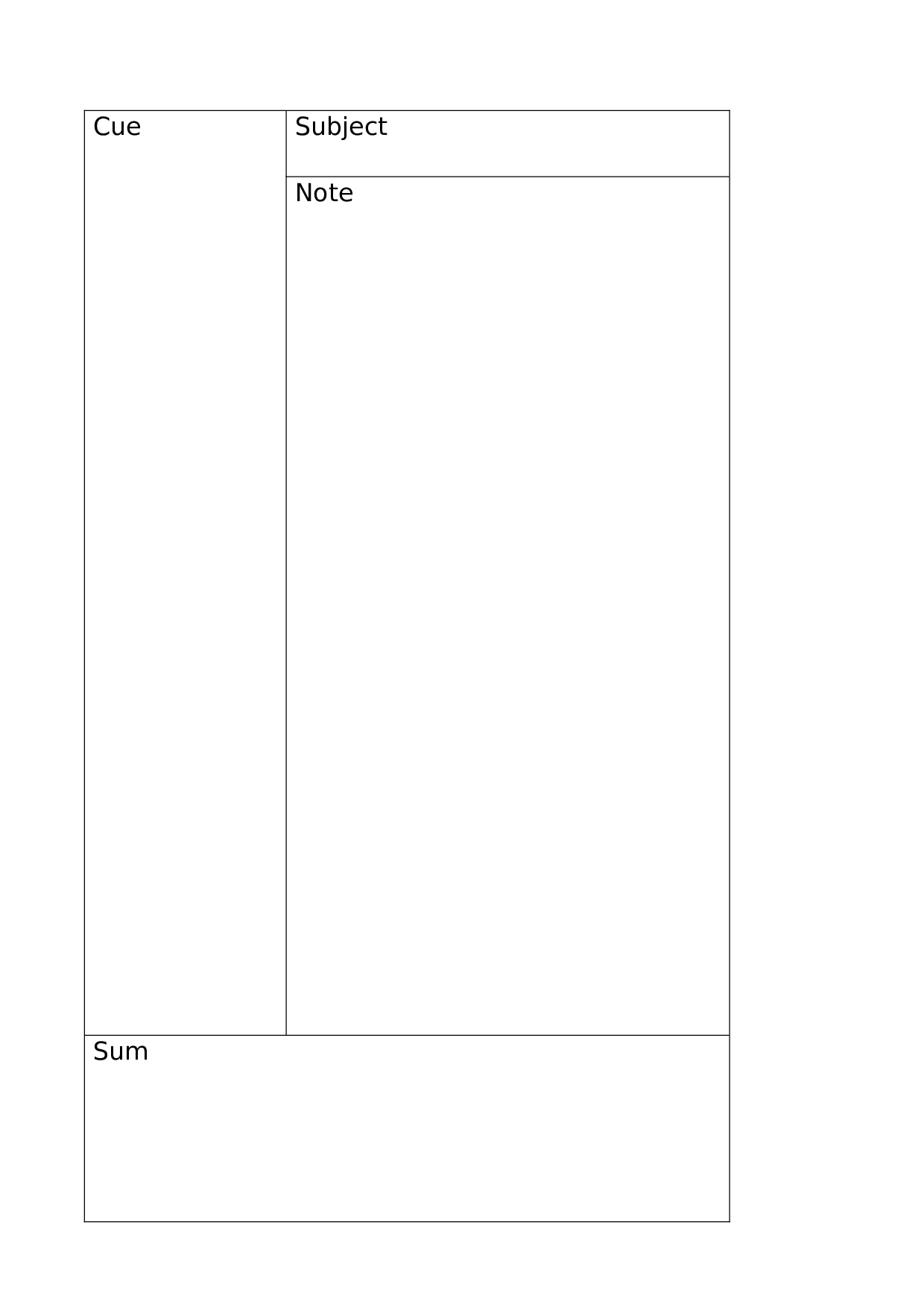 康奈尔笔记法(打印模板).docx 第5页