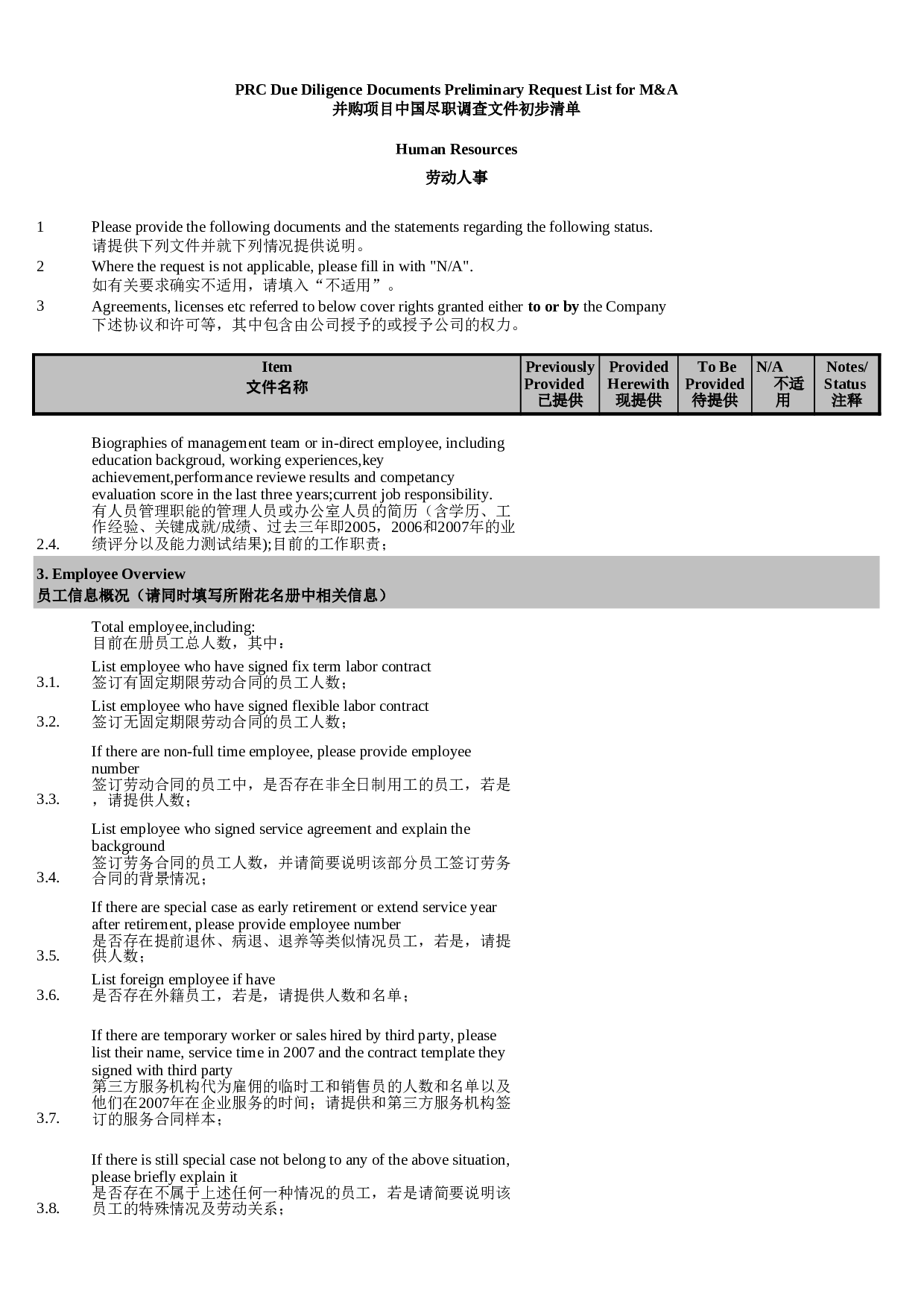 人力资源尽职调查清单.xls 第2页